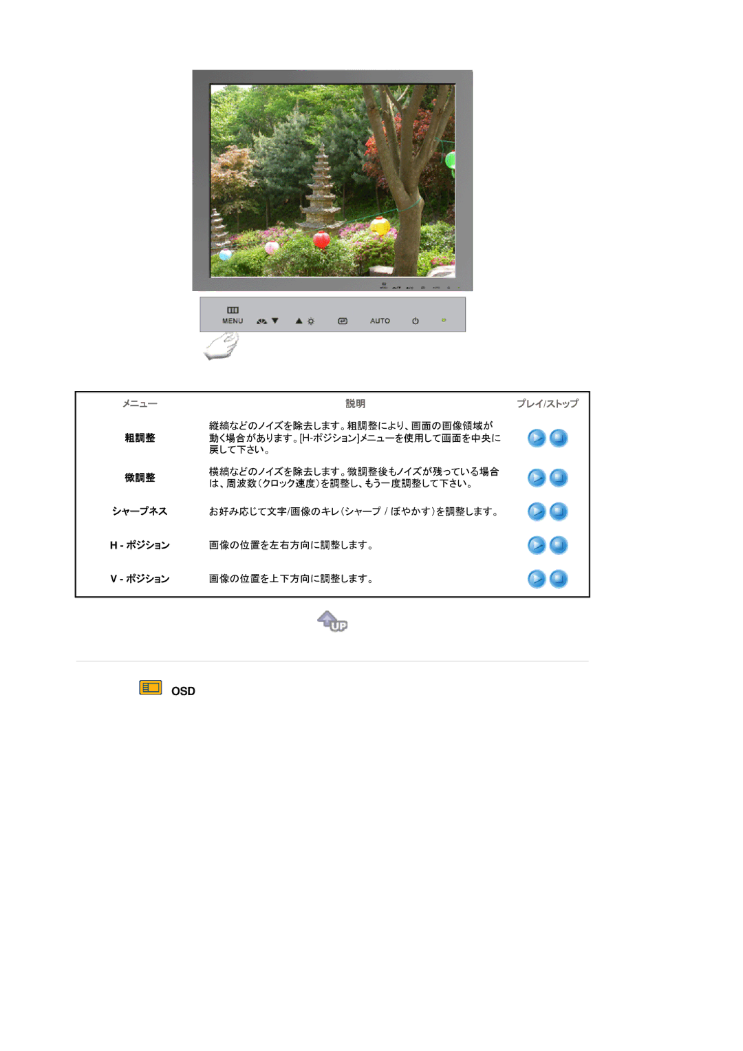 Samsung RL17ASUS/XSJ manual Osd, 粗調整 微調整 シャープネス ポジション 