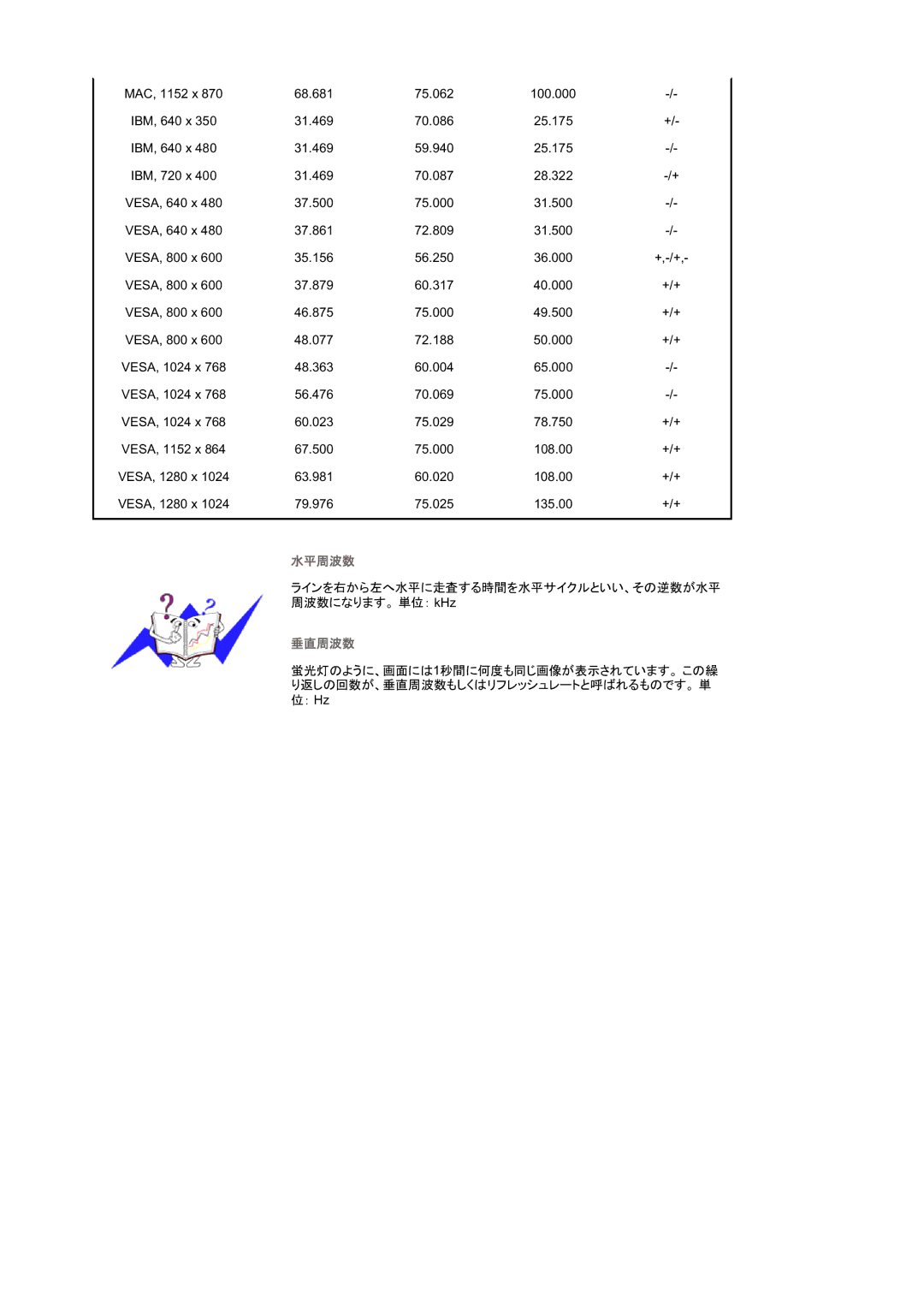 Samsung RL17ASUS/XSJ manual 䊤䉟䊮䉕 䈫䈇䈇䇮䈠 䈮䈭䉍䉁䈜䇯㩷 