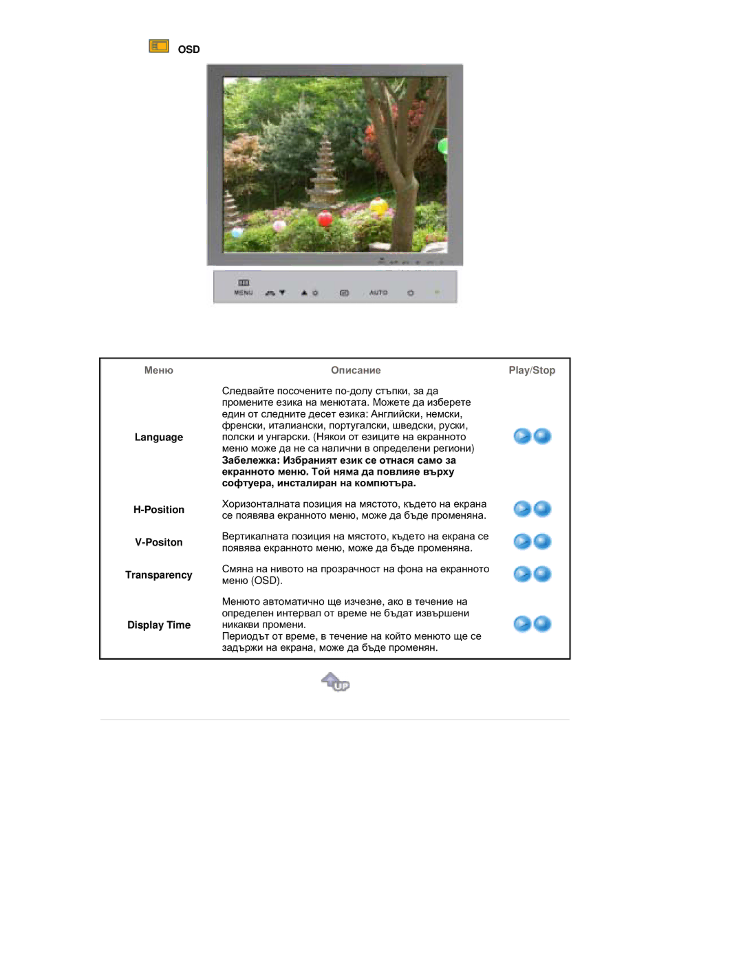 Samsung RL17ESQSB/EDC manual Osd, Language Position Positon Transparency Display Time 