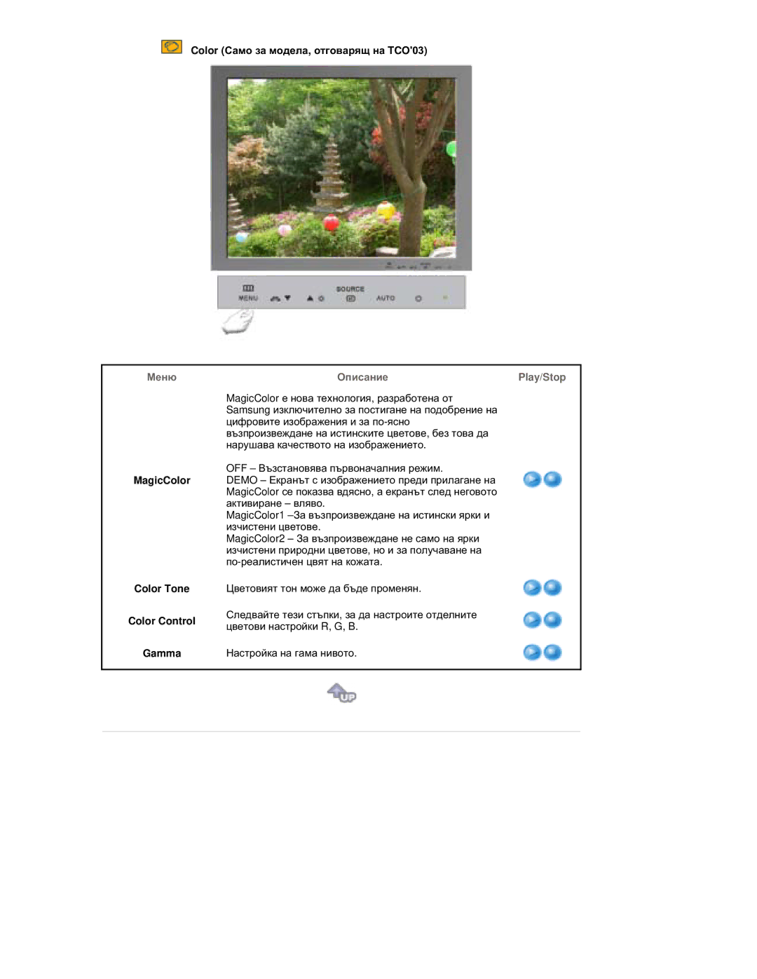 Samsung RL17ESQSB/EDC manual Ɇɟɧɸ Ɉɩɢɫɚɧɢɟ Play/Stop 