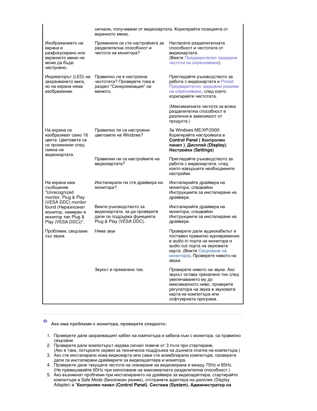 Samsung RL17ESQSB/EDC manual Ⱥɤɨ ɢɦɚ ɩɪɨɛɥɟɦɢ ɫ ɦɨɧɢɬɨɪɚ, ɩɪɨɜɟɪɟɬɟ ɫɥɟɞɧɨɬɨ 