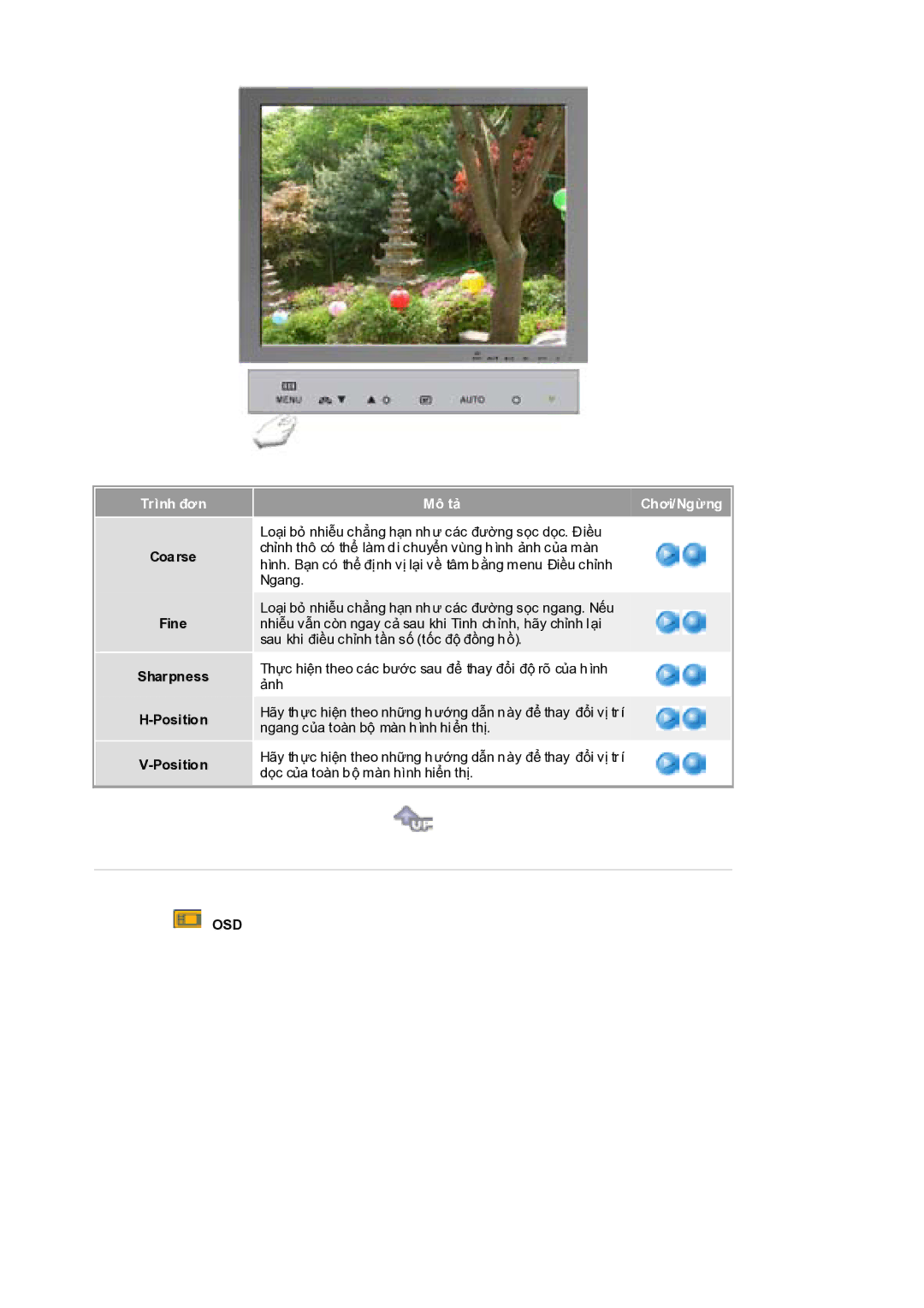 Samsung RL19PSQSQ/VNT, RL17PSQSQ/VNT manual Coarse Fine Sharpness Position, Osd 