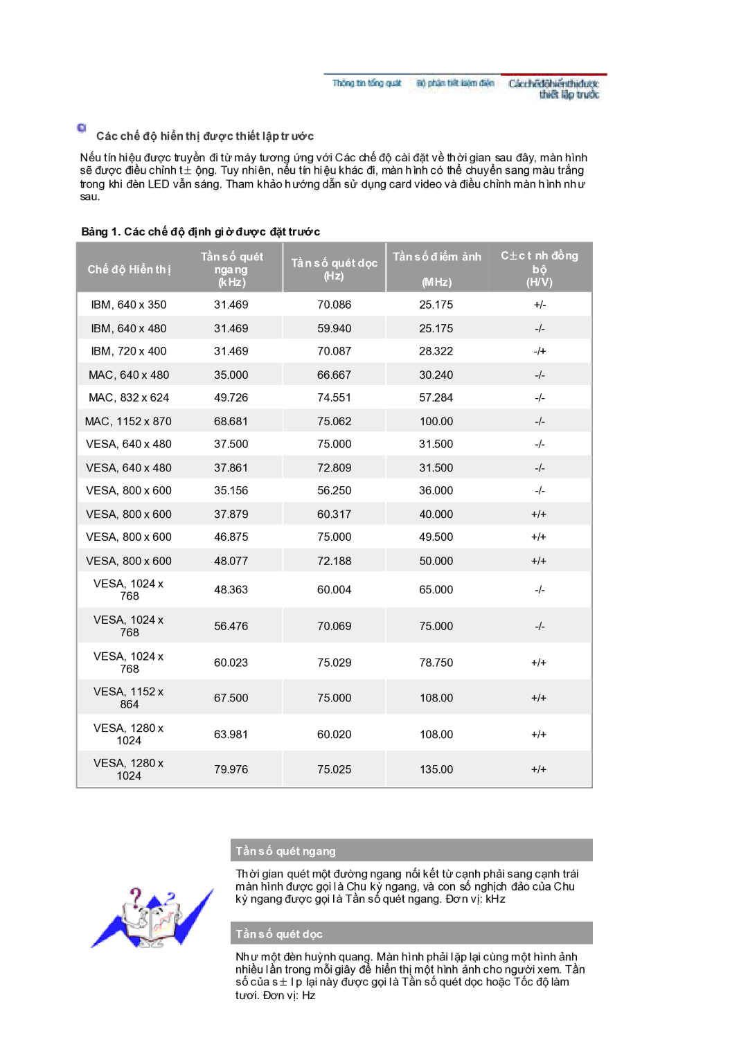 Samsung RL19PSQSQ/VNT, RL17PSQSQ/VNT manual ChӃ ÿӝ HiӇn th ӏ 