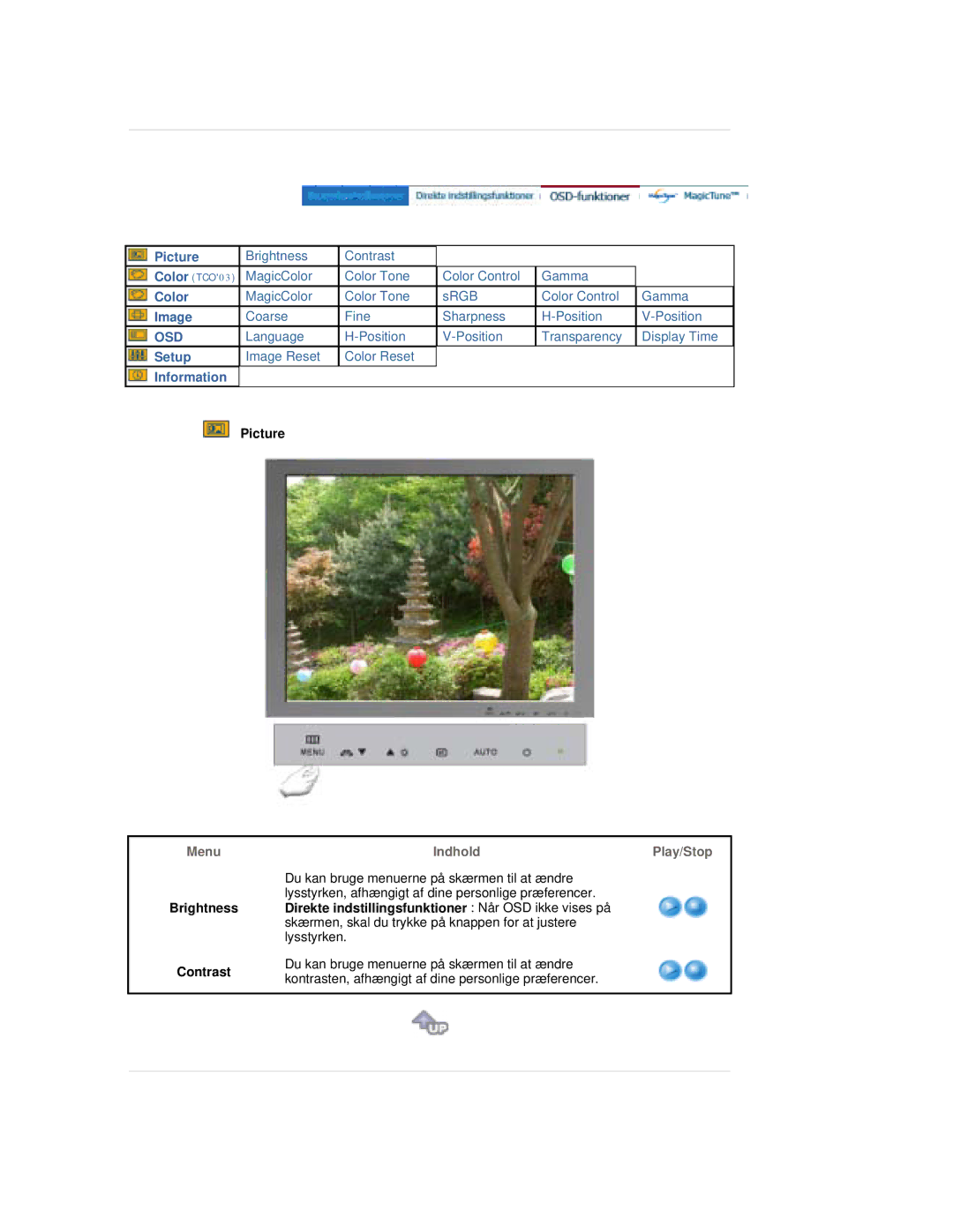 Samsung RL17ESUSB/EDC, RL17PSUSQ/EDC, RL19PSUSQ/EDC, RL17ESQSB/EDC manual Menu, Brightness Contrast, IndholdPlay/Stop 