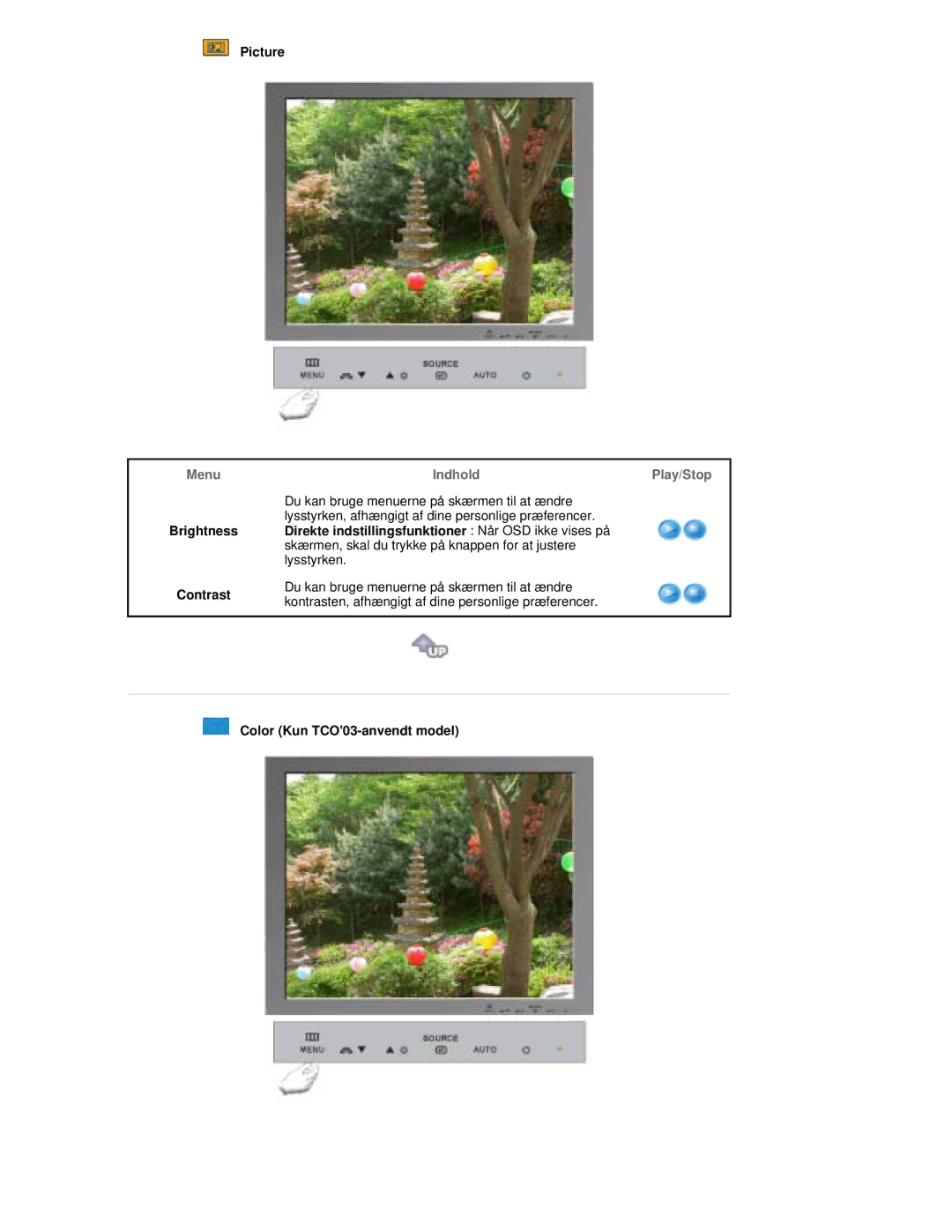 Samsung RL19PSUSQ/EDC, RL17PSUSQ/EDC manual Picture, Indhold Play/Stop, Direkte indstillingsfunktioner Når OSD ikke vises på 