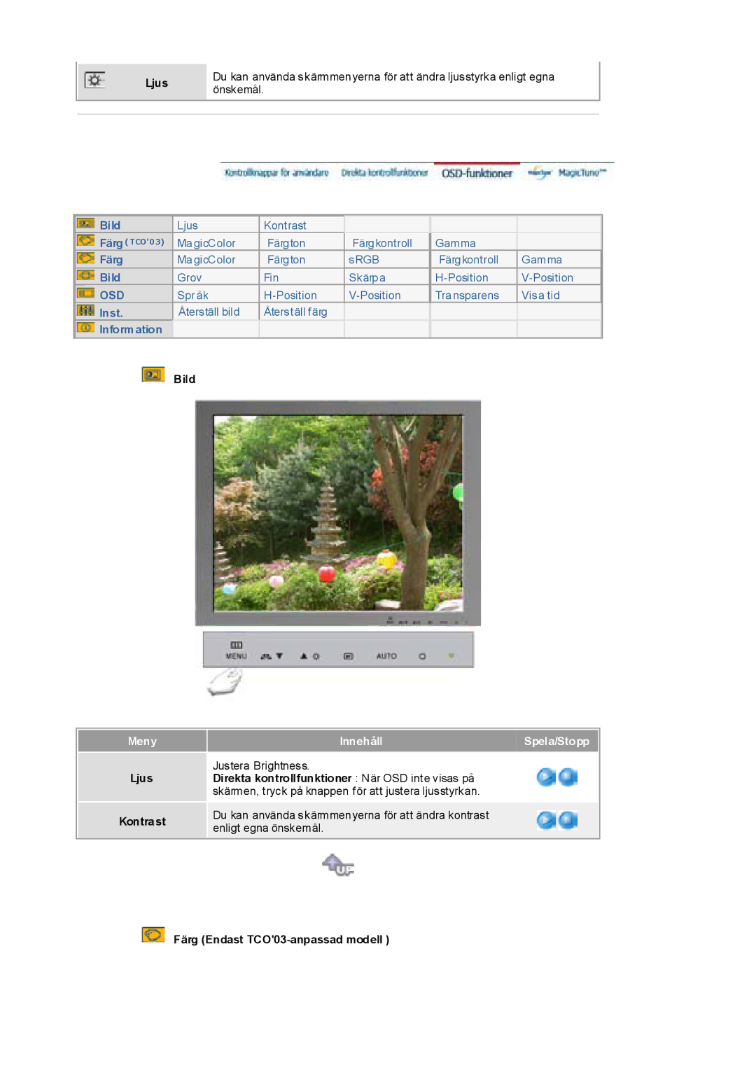 Samsung RL17PSUSQ/EDC, RL19PSUSQ/EDC manual Meny, Ljus Kontrast, InnehållSpela/Stopp, Färg Endast TCO03-anpassad modell 