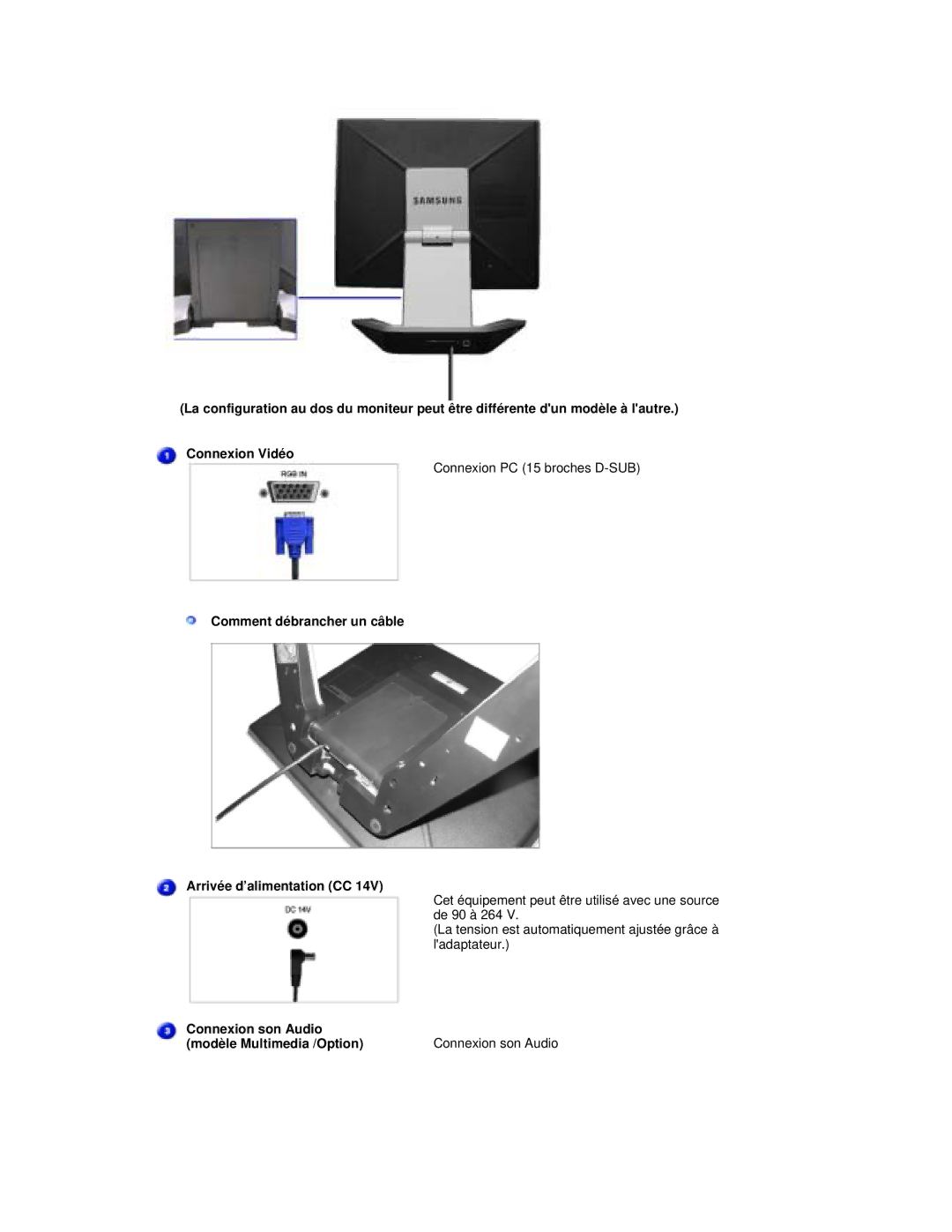 Samsung RL17PSUSQ/EDC Comment débrancher un câble Arrivée d’alimentation CC, Connexion son Audio Modèle Multimedia /Option 