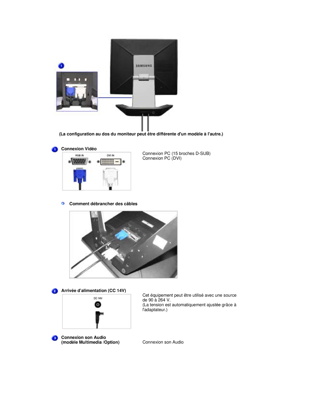 Samsung RL17ESUSB/EDC, RL17PSUSQ/EDC, RL19PSUSQ/EDC, RL17PSQSQ/EDC Comment débrancher des câbles Arrivée d’alimentation CC 