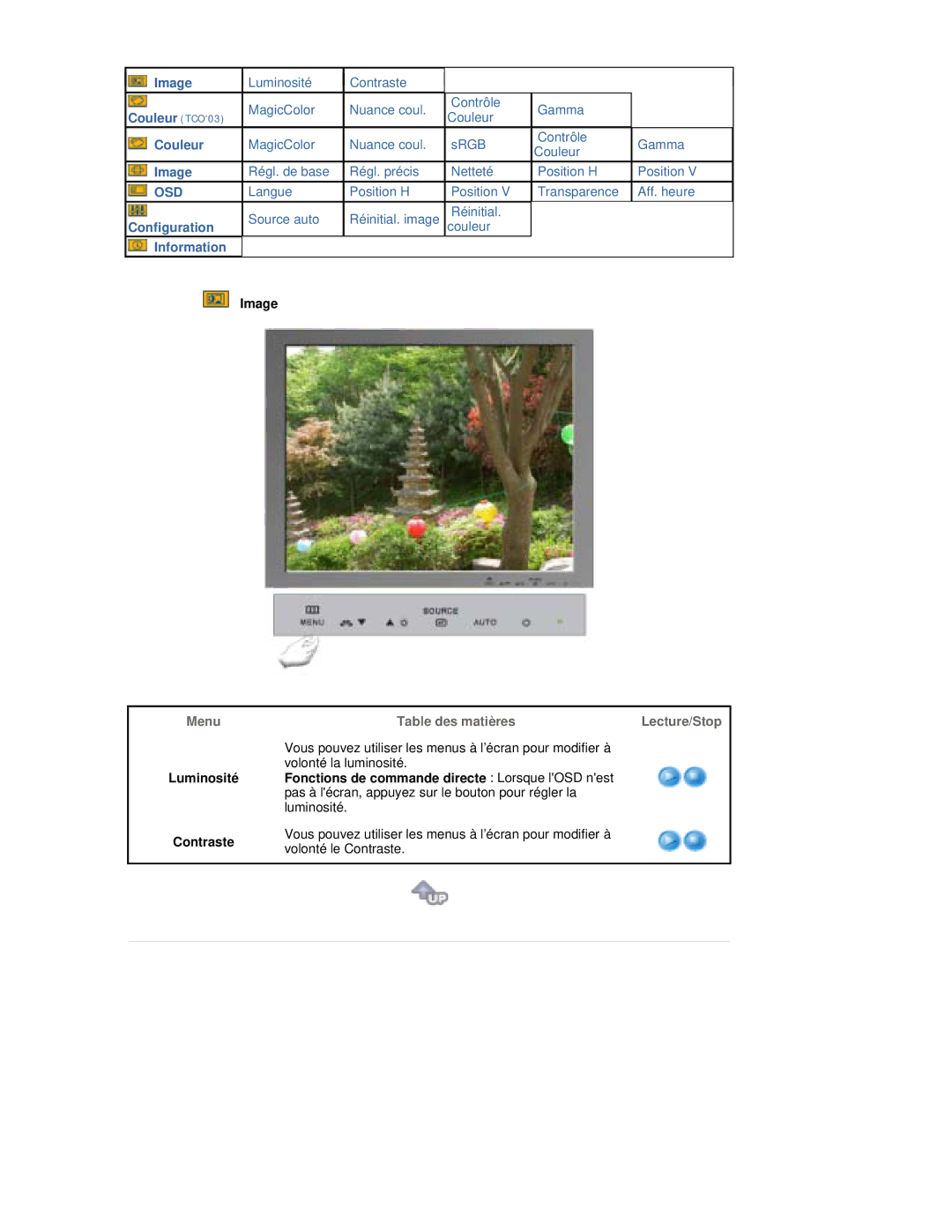 Samsung RL17PSUSQ/EDC, RL19PSUSQ/EDC, RL17PSQSQ/EDC, RL17ESQSB/EDC, RL19PSQSQ/EDC, RL17ESUSB/EDC manual Information Image 