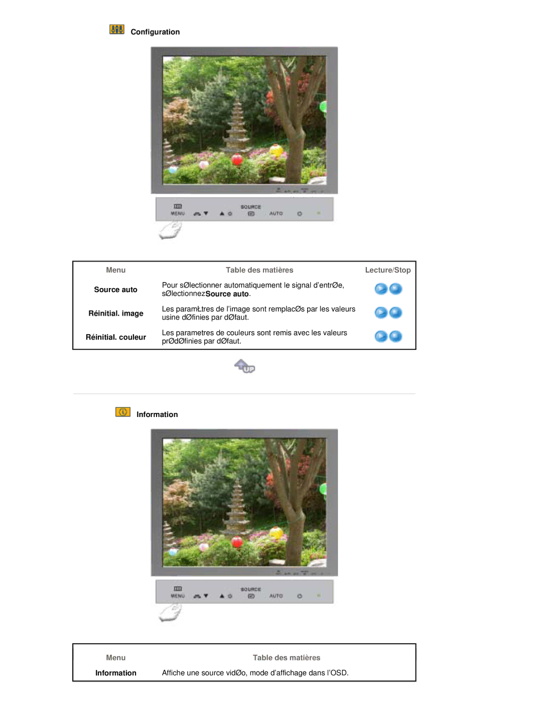 Samsung RL17ESUSB/EDC, RL17PSUSQ/EDC, RL19PSUSQ/EDC manual Configuration, Source auto Réinitial. image Réinitial. couleur 