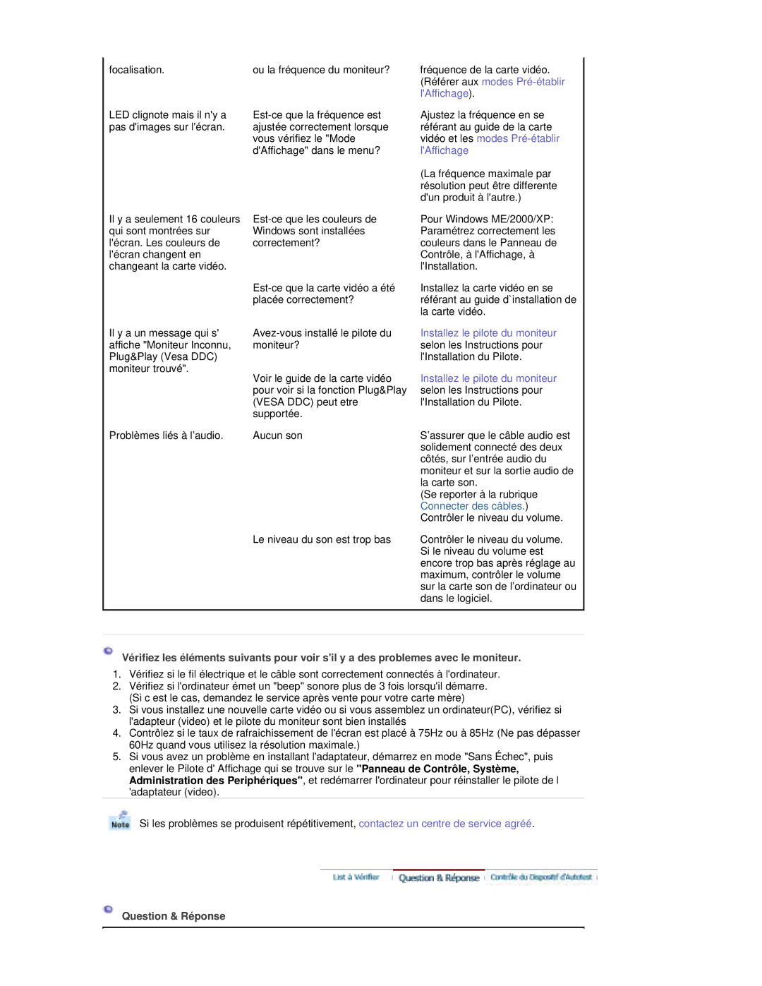 Samsung RL19PSUSQ/EDC, RL17PSUSQ/EDC, RL17PSQSQ/EDC, RL17ESQSB/EDC, RL19PSQSQ/EDC, RL17ESUSB/EDC manual Question & Réponse 