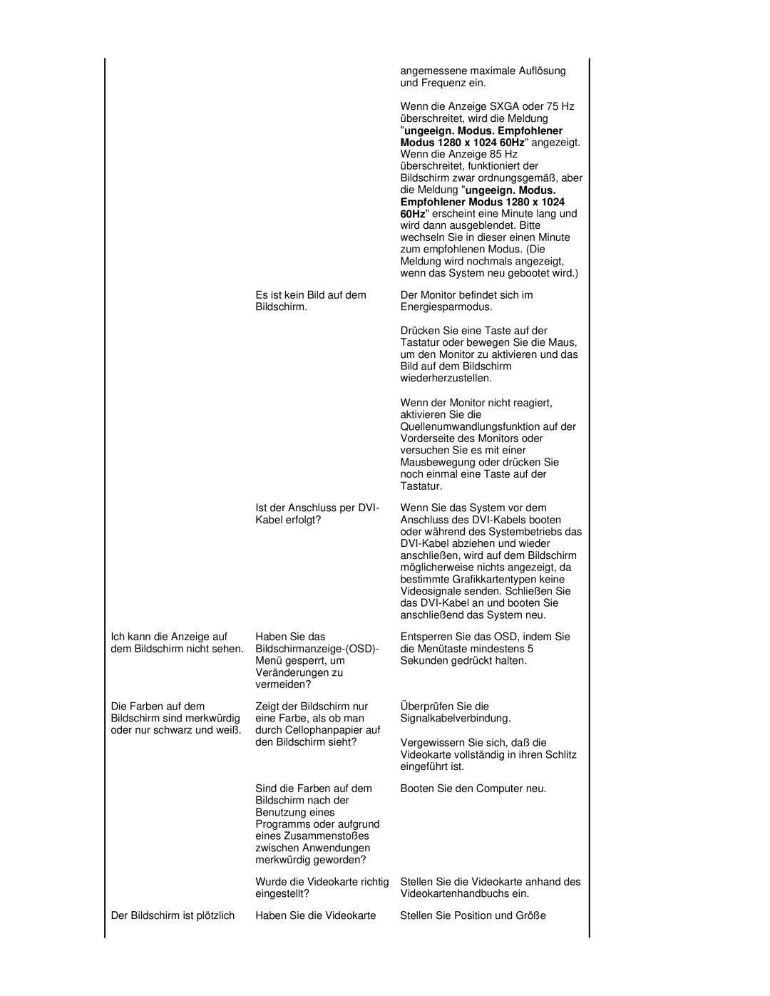 Samsung RL19PSUSQ/EDC, RL17PSUSQ/EDC, RL17PSQSQ/EDC, RL19PSQSQ/EDC manual 