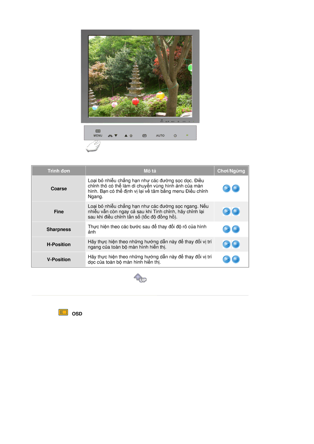 Samsung RL19PSQSQ/VNT manual Coarse Fine Sharpness Position, Osd 