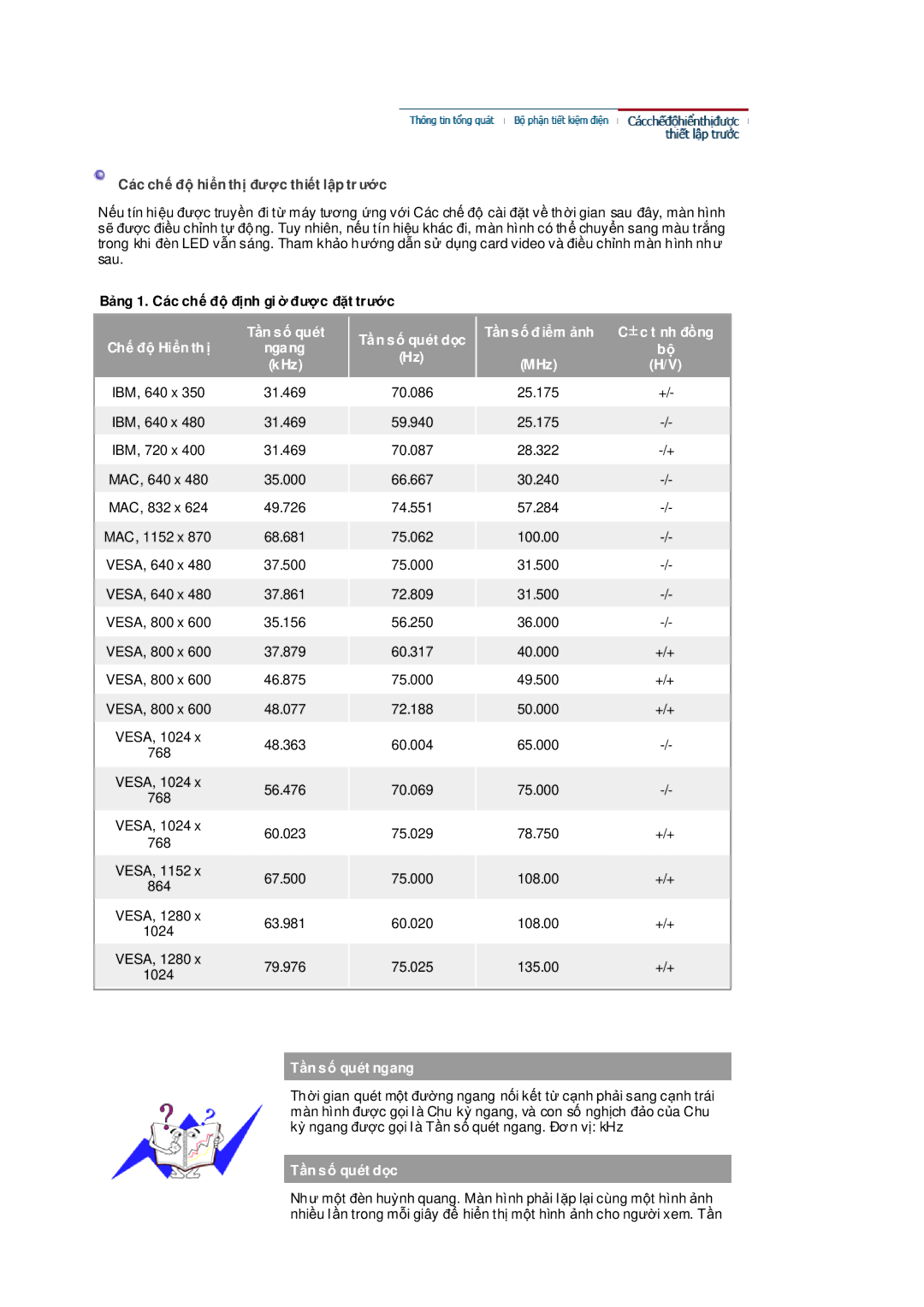 Samsung RL19PSQSQ/VNT manual ChӃ ÿӝ HiӇn th ӏ 