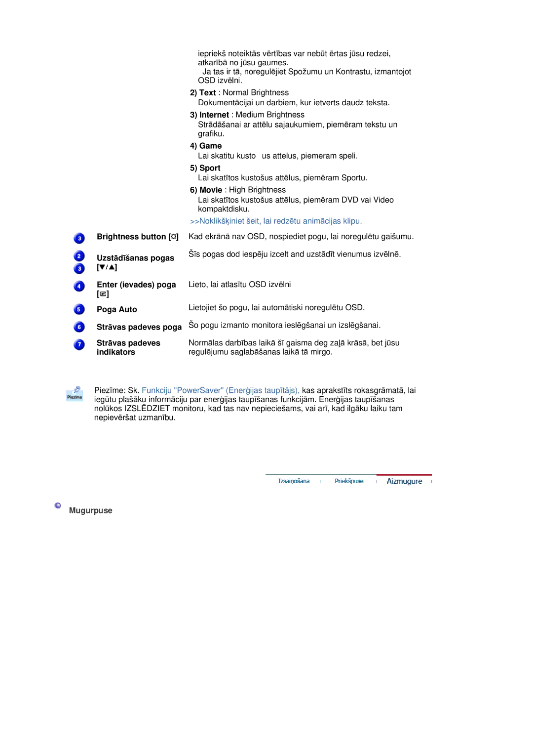 Samsung RL19PSQSQ/EDC, RL19PSUSQ/EDC, RL17ASQS/EDC manual Brightness button UzstƗdƯšanas pogas, Game, Sport, Mugurpuse 