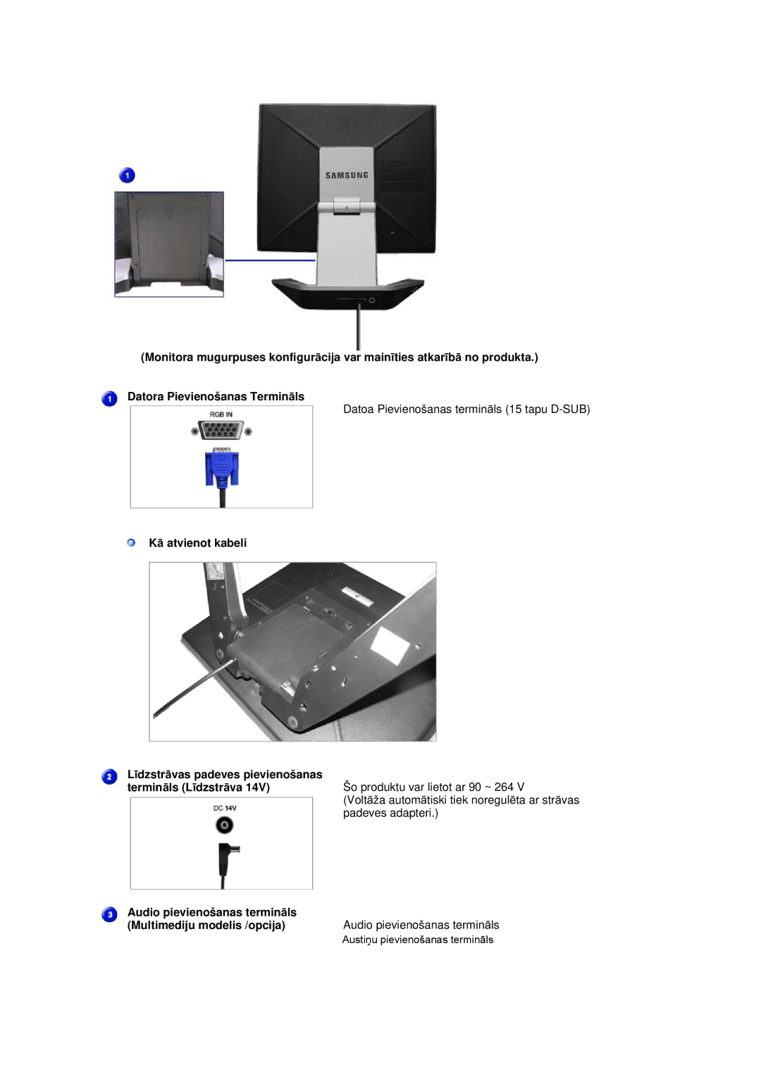 Samsung RL19PSUSQ/EDC, RL17ASQS/EDC KƗ atvienot kabeli LƯdzstrƗvas padeves pievienošanas, Audio pievienošanas terminƗls 