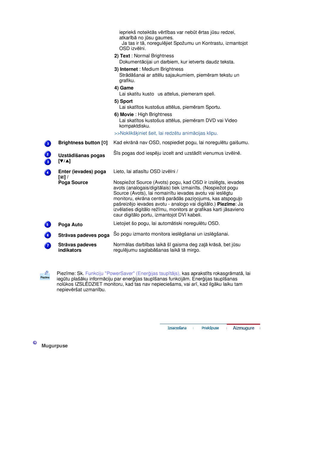 Samsung RL17ASQS/EDC manual Brightness button UzstƗdƯšanas pogas, Poga Auto StrƗvas padeves poga StrƗvas padeves indikators 