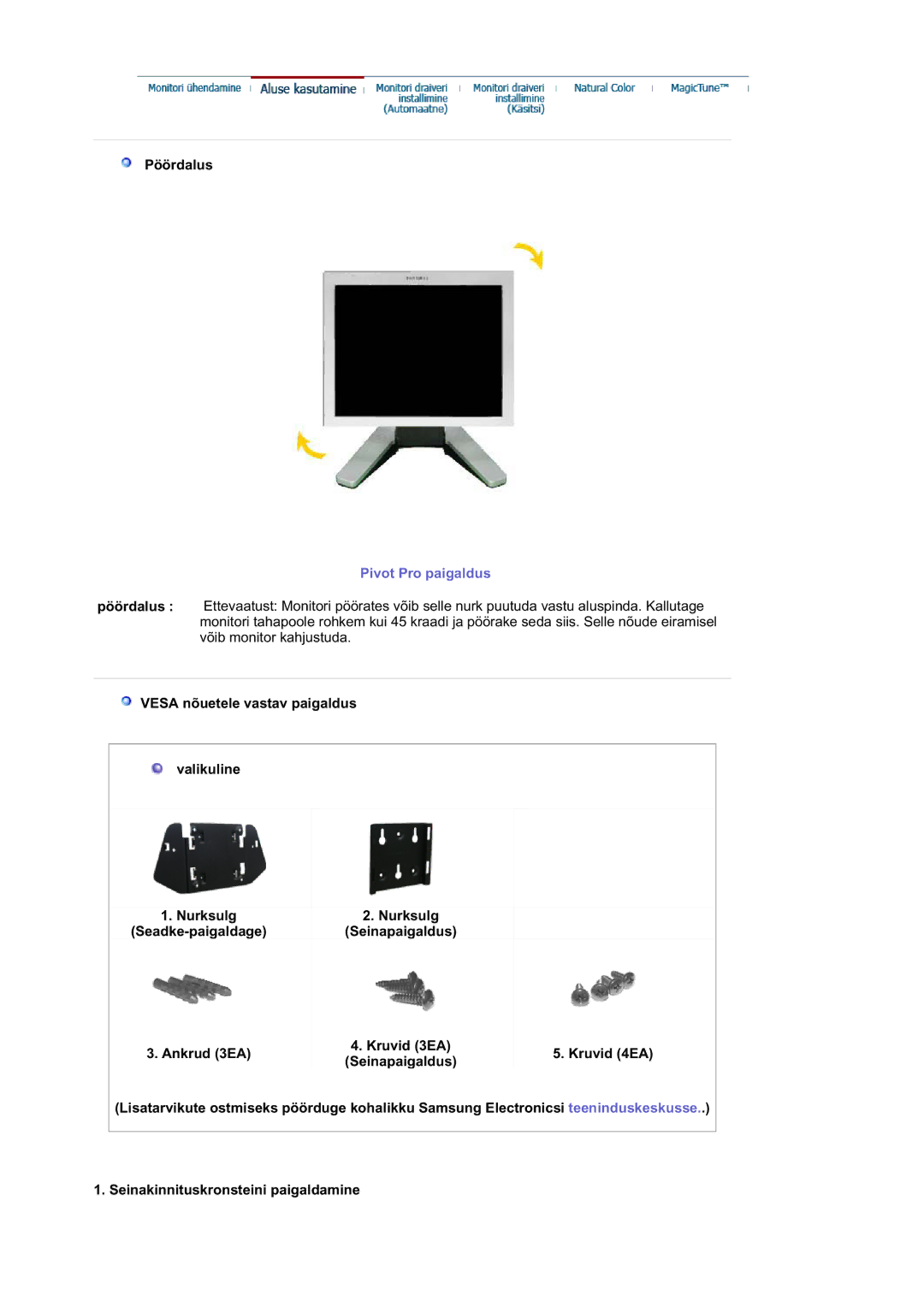 Samsung RL19PSQSQ/EDC, RL19PSUSQ/EDC, RL17ASQS/EDC manual Pivot Pro paigaldus 