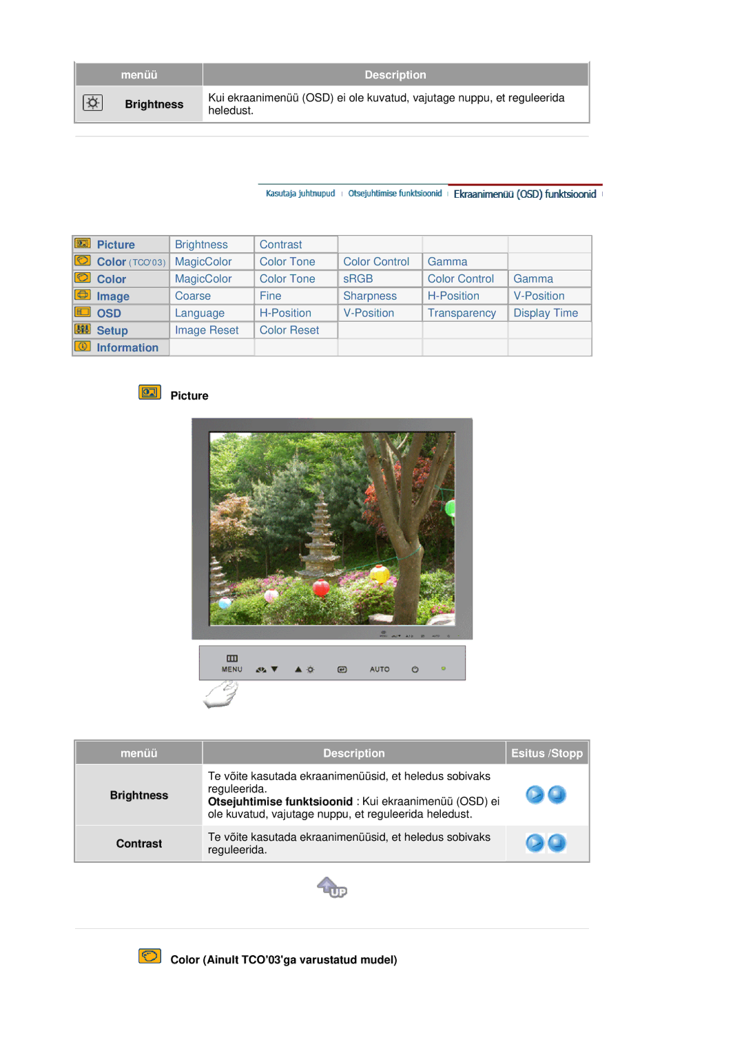 Samsung RL17ASQS/EDC, RL19PSUSQ/EDC, RL19PSQSQ/EDC manual Brightness Contrast, Color Ainult TCO03ga varustatud mudel 