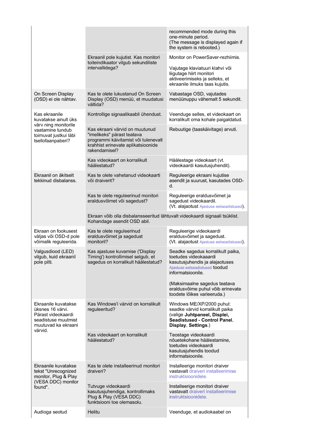 Samsung RL17ASQS/EDC, RL19PSUSQ/EDC, RL19PSQSQ/EDC manual Rebuutige taaskäivitage arvuti 