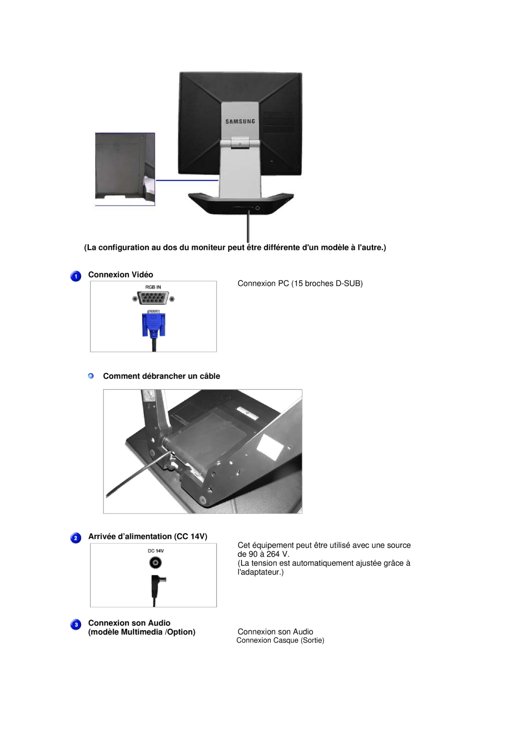 Samsung RL19PSUSQ/EDC, RL17ASUS/EDC manual Comment débrancher un câble Arrivée d’alimentation CC, Connexion son Audio 