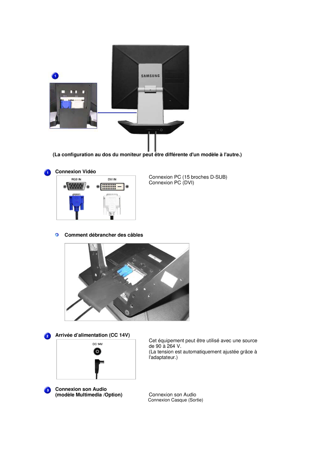 Samsung RL17ASUS/EDC, RL19PSUSQ/EDC manual Comment débrancher des câbles Arrivée d’alimentation CC, Connexion son Audio 