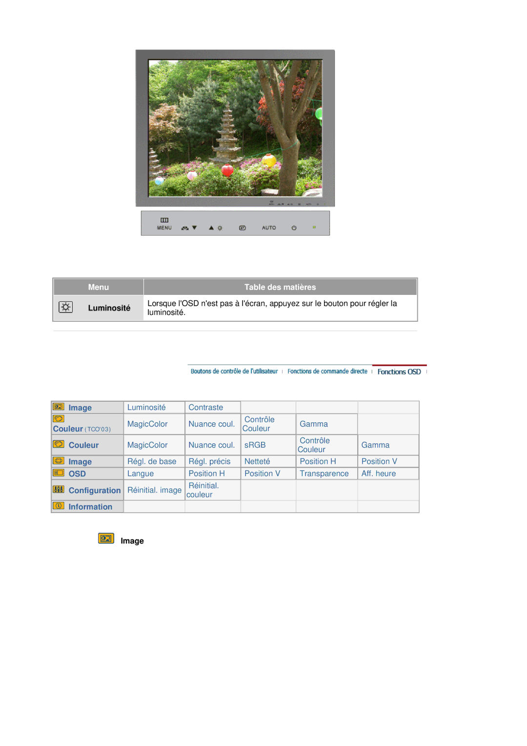 Samsung RL17ASQS/EDC, RL19PSUSQ/EDC, RL17ASUS/EDC, RL19PSQSQ/EDC manual Osd, Image 