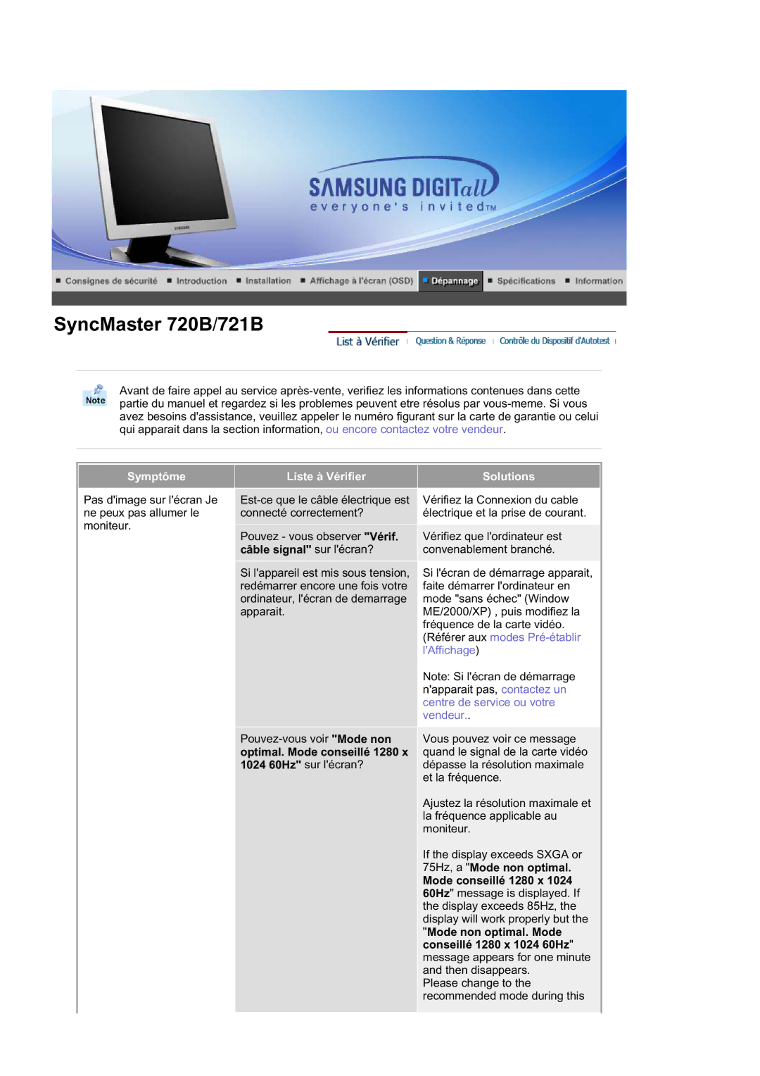 Samsung RL19PSQSQ/EDC, RL19PSUSQ/EDC, RL17ASUS/EDC, RL17ASQS/EDC manual Symptôme 