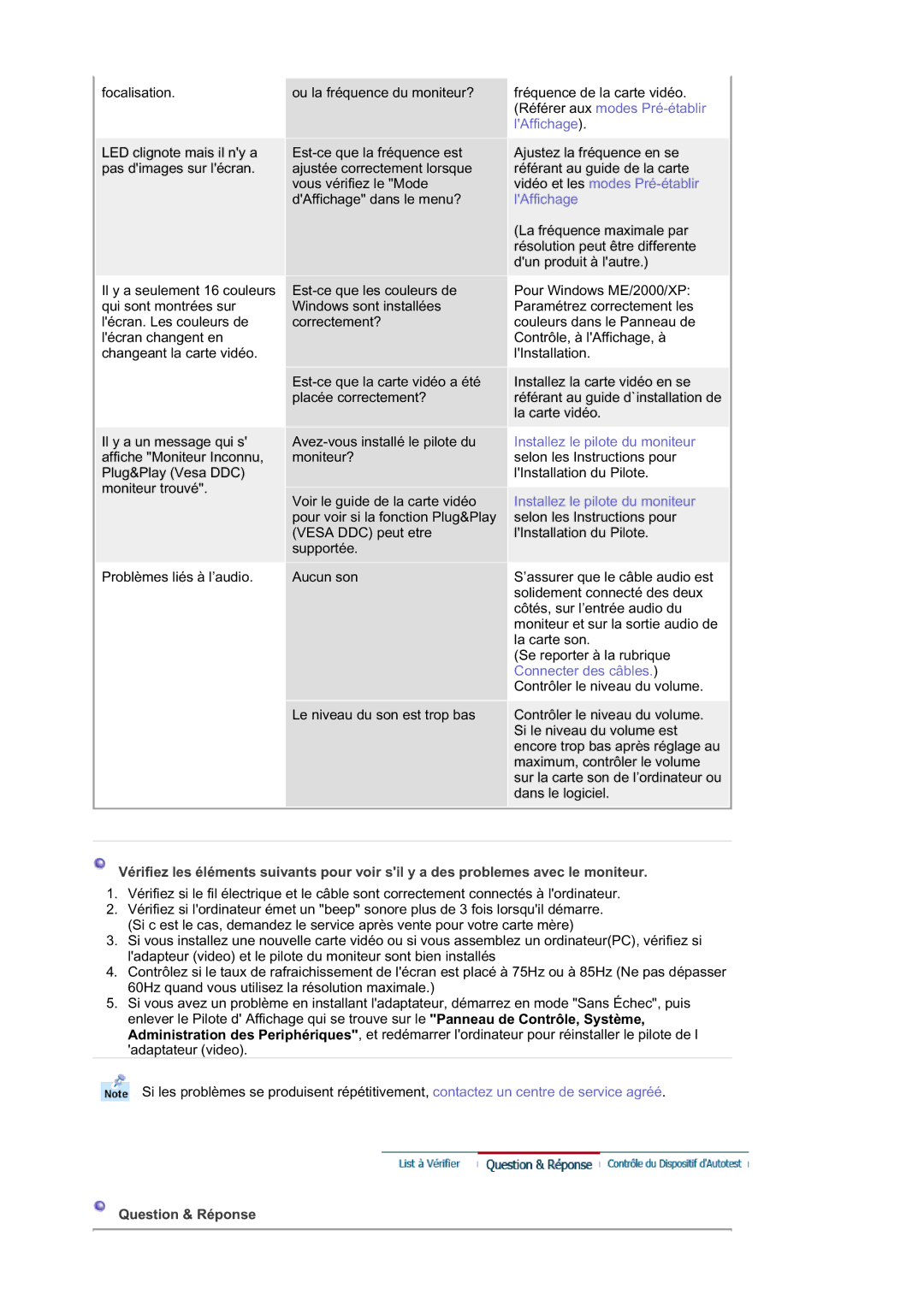 Samsung RL17ASQS/EDC, RL19PSUSQ/EDC, RL17ASUS/EDC, RL19PSQSQ/EDC manual LED clignote mais il ny a pas dimages sur lécran 