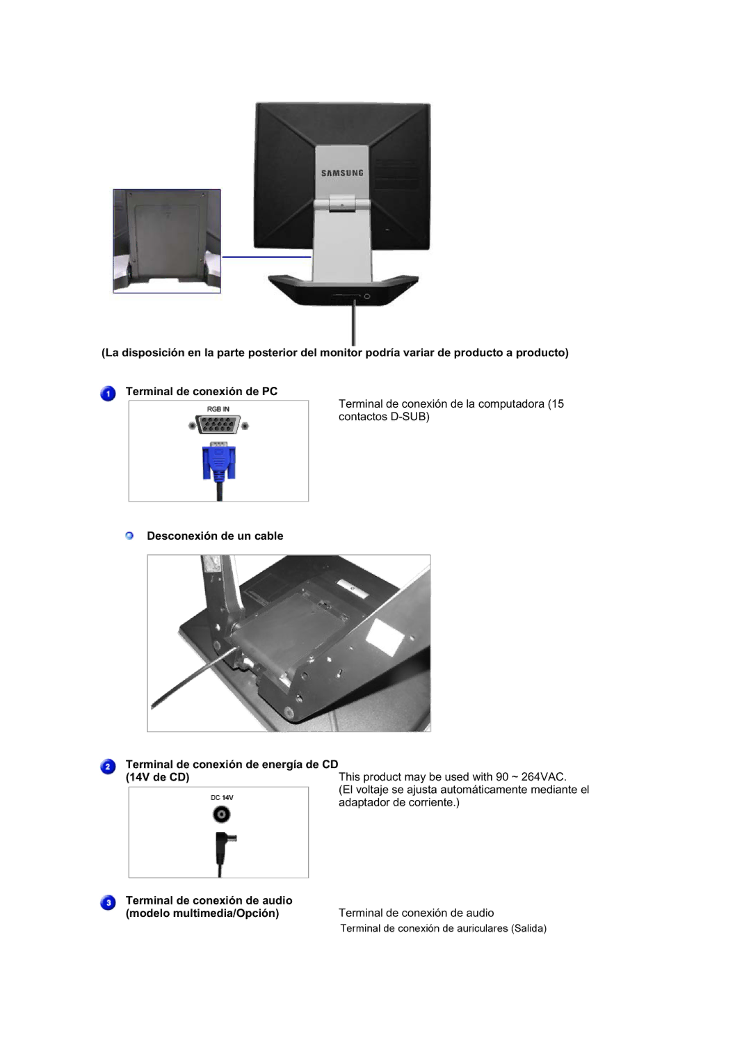 Samsung RL19PSUSQ/EDC, RL17ASUS/EDC, RL17ASQS/EDC, RL19PSQSQ/EDC Terminal de conexión de audio, Modelo multimedia/Opción 