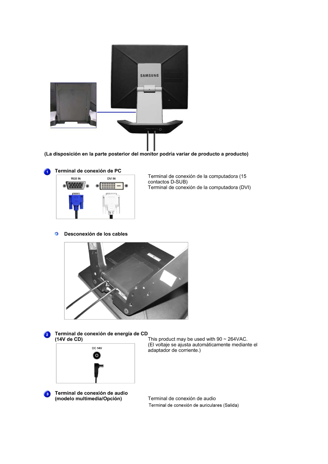 Samsung RL17ASUS/EDC, RL19PSUSQ/EDC, RL17ASQS/EDC, RL19PSQSQ/EDC manual Terminal de conexión de audio 