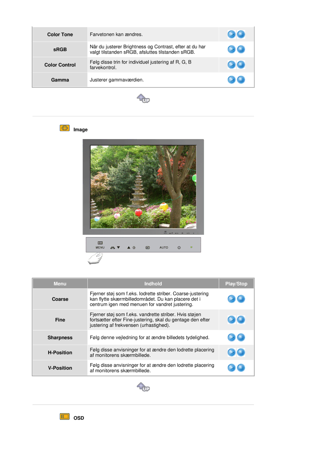 Samsung RL19PSUSQ/EDC, RL17ASUS/EDC manual Color Tone SRGB Color Control Gamma, Image, Coarse Fine Sharpness Position 