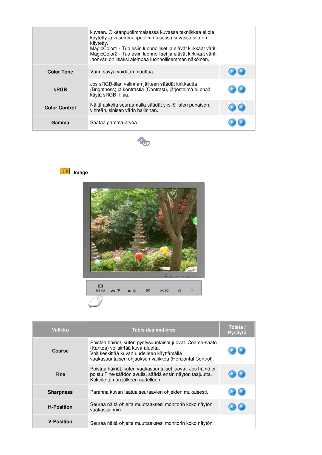 Samsung RL17ASUS/EDC, RL19PSUSQ/EDC manual Color Tone SRGB Color Control Gamma, Image, Coarse Fine Sharpness Position 