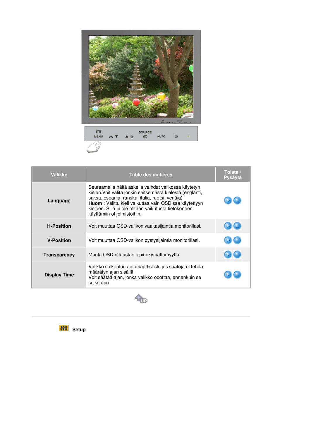 Samsung RL19PSUSQ/EDC, RL17ASUS/EDC, RL17ASQS/EDC manual Language Position Transparency Display Time 