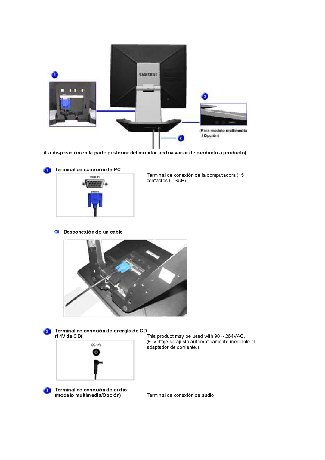 Samsung RL19PSUSQ/EDC, RL17ESQSB/EDC, RL19PSQSQ/EDC, RL17ESUSB/EDC Terminal de conexión de audio Modelo multimedia/Opción 