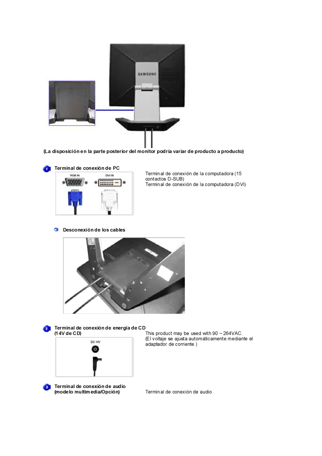 Samsung RL17ESQSB/EDC, RL19PSUSQ/EDC, RL19PSQSQ/EDC, RL17ESUSB/EDC Terminal de conexión de audio Modelo multimedia/Opción 