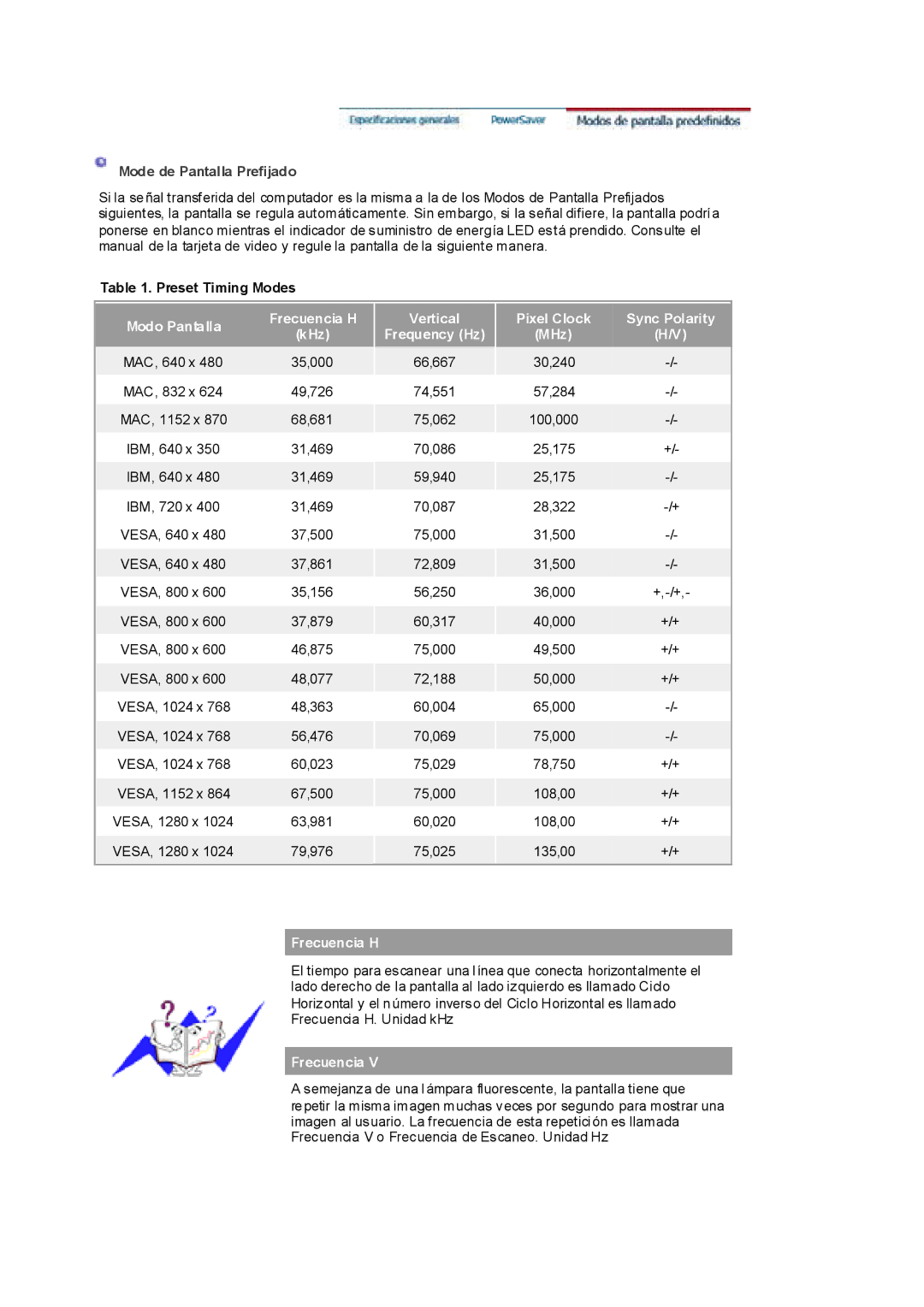 Samsung RL19PSUSQ/EDC, RL17ESQSB/EDC, RL19PSQSQ/EDC, RL17ESUSB/EDC manual Mode de Pantalla Prefijado, Preset Timing Modes 