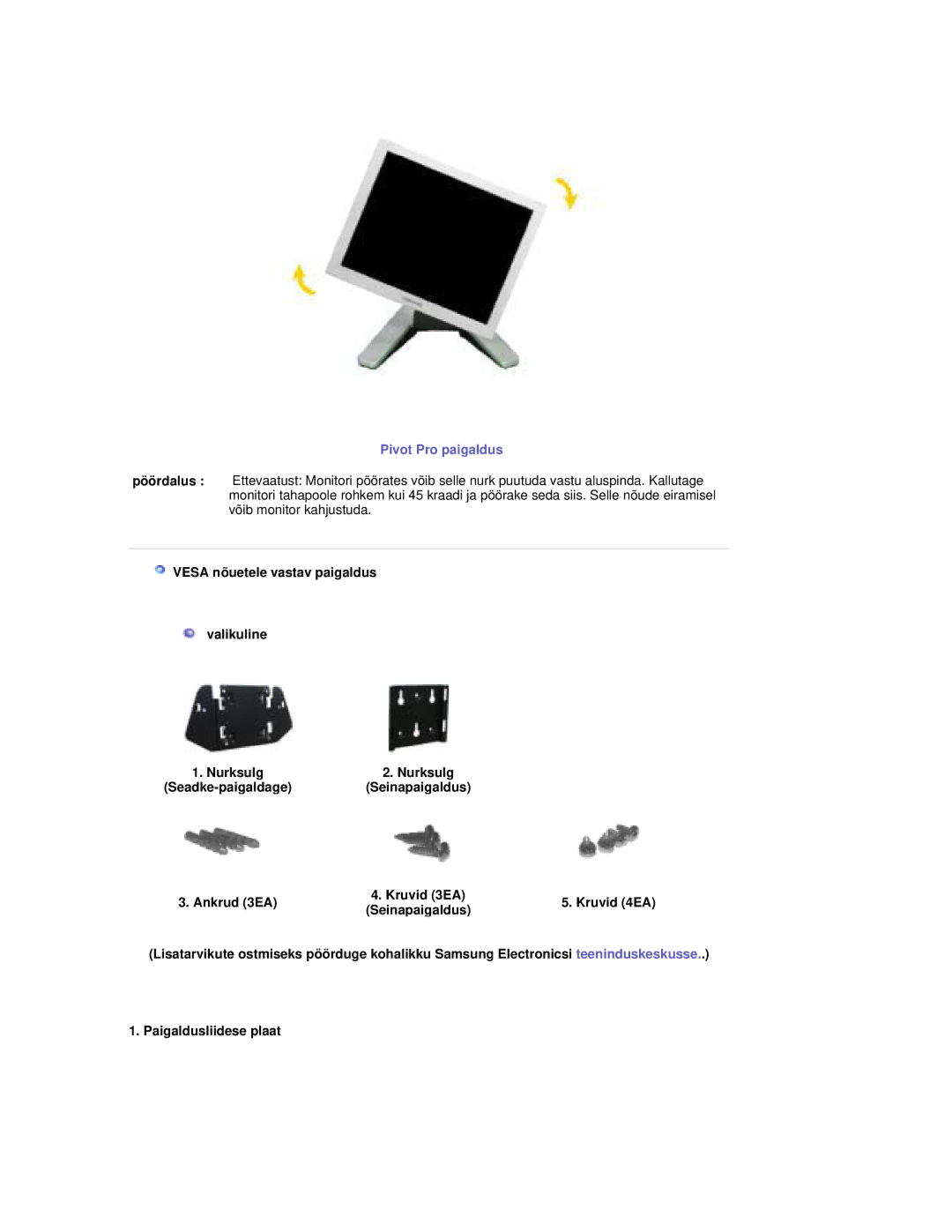 Samsung RL17ESUSB/EDC, RL19PSUSQ/EDC, RL17PSQSQ/EDC, RL17ESQSB/EDC Vesa nõuetele vastav paigaldus Valikuline, Seinapaigaldus 