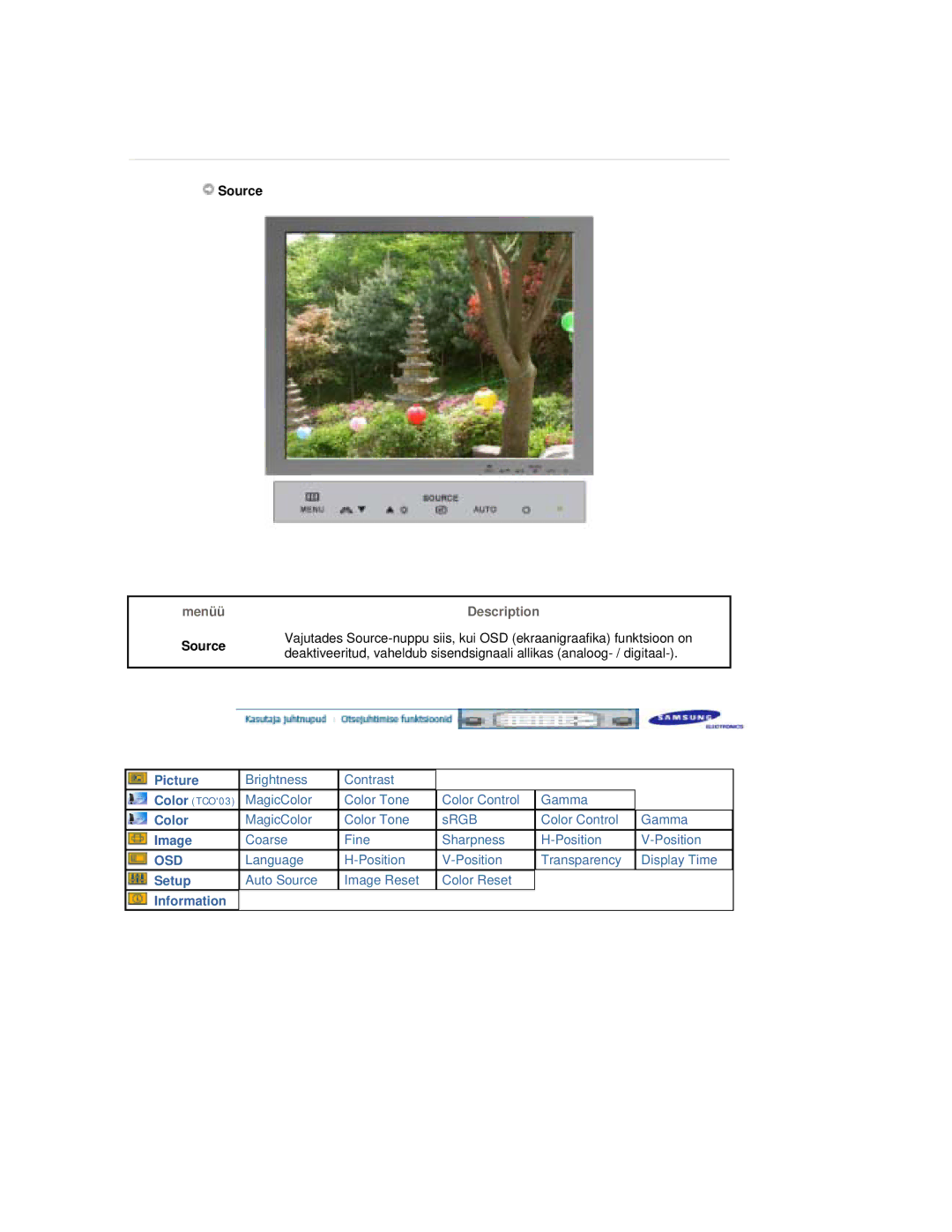 Samsung RL17ESQSB/EDC, RL19PSUSQ/EDC, RL17PSQSQ/EDC, RL19PSQSQ/EDC, RL17ESUSB/EDC manual Source 