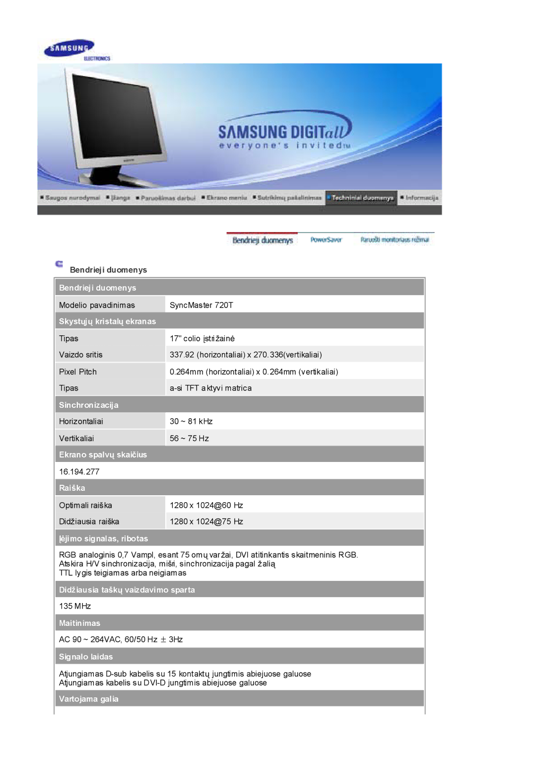 Samsung RL19PSQSQ/EDC, RL19PSUSQ/EDC, RL17PSQSQ/EDC, RL17ESQSB/EDC, RL17ESUSB/EDC manual Modelio pavadinimas SyncMaster 720T 