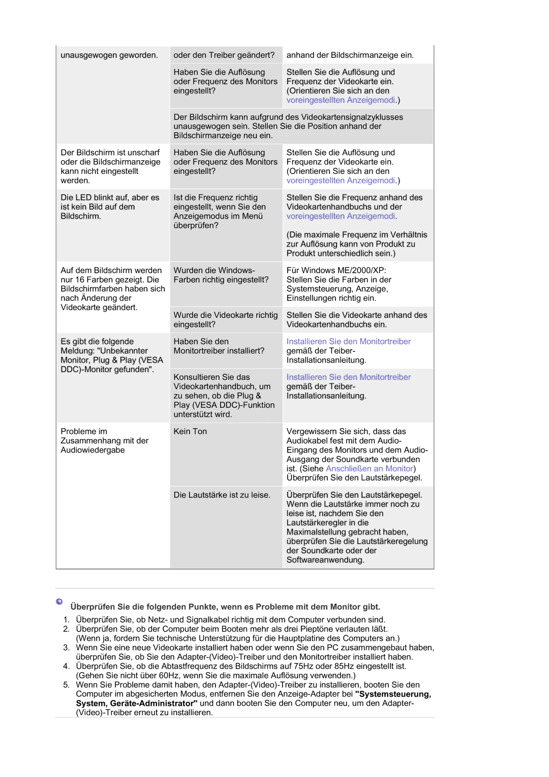 Samsung RL19PSUSQ/EDC, RL19PSQSQ/EDC manual Voreingestellten Anzeigemodi 