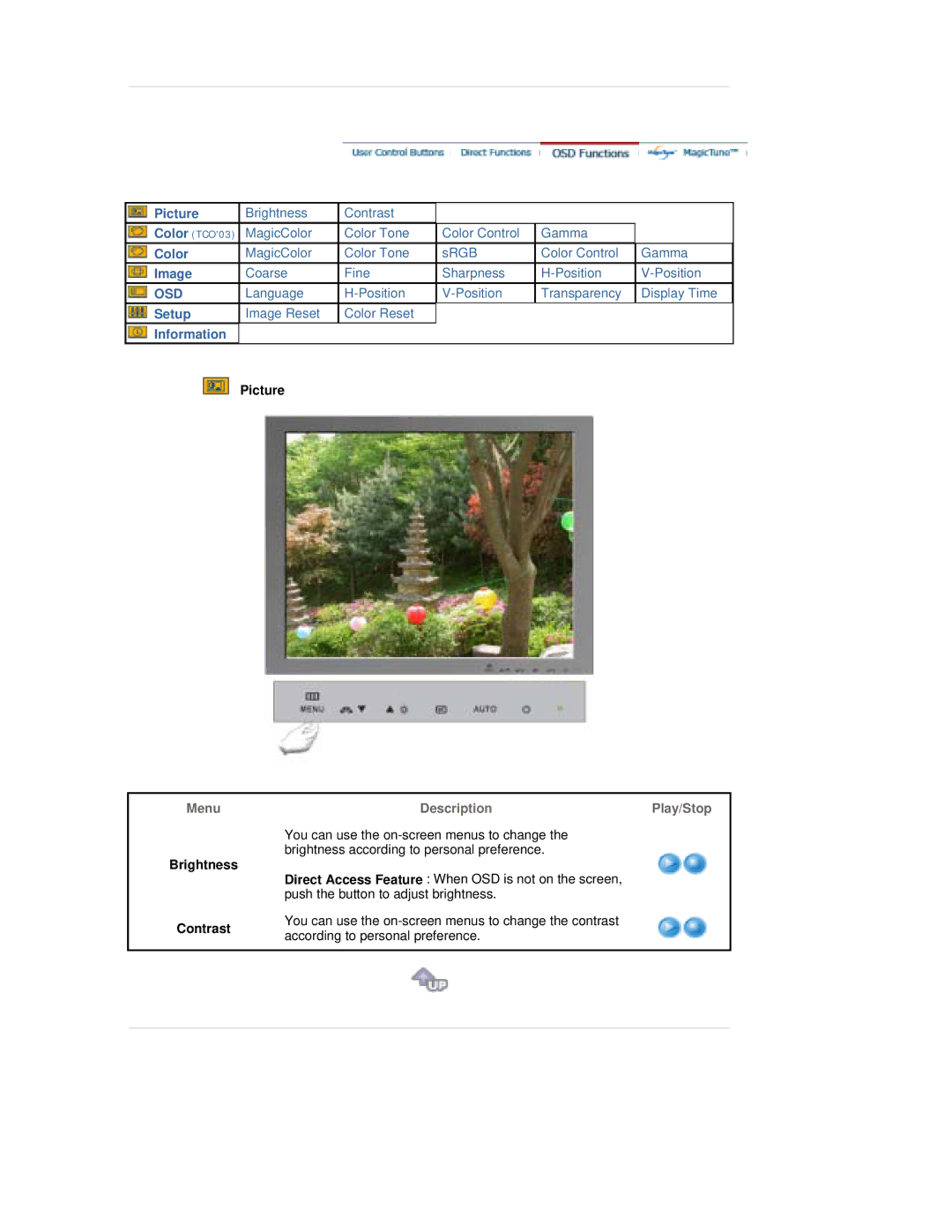 Samsung RL19PSQSQ/VNT, RL19PSUSV/XSJ, RL17PSUSV/XSJ, RL17ESUS/XSJ, RL17PSUSQ/EDC Brightness Contrast, DescriptionPlay/Stop 