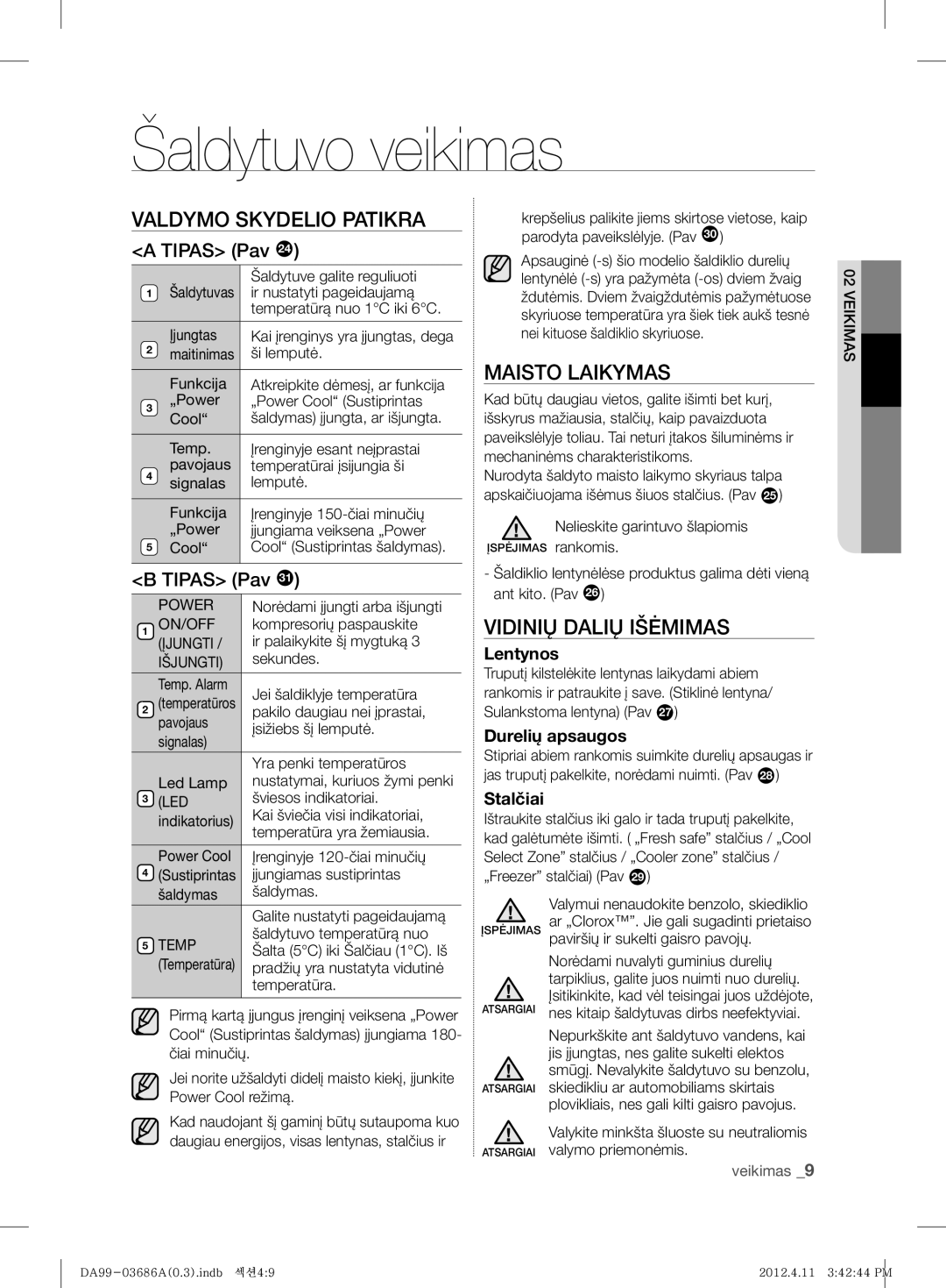 Samsung RL43THCSW1/EUR Šaldytuvo veikimas, Valdymo Skydelio Patikra, Maisto Laikymas, Vidinių Dalių Išėmimas, Tipas Pav 