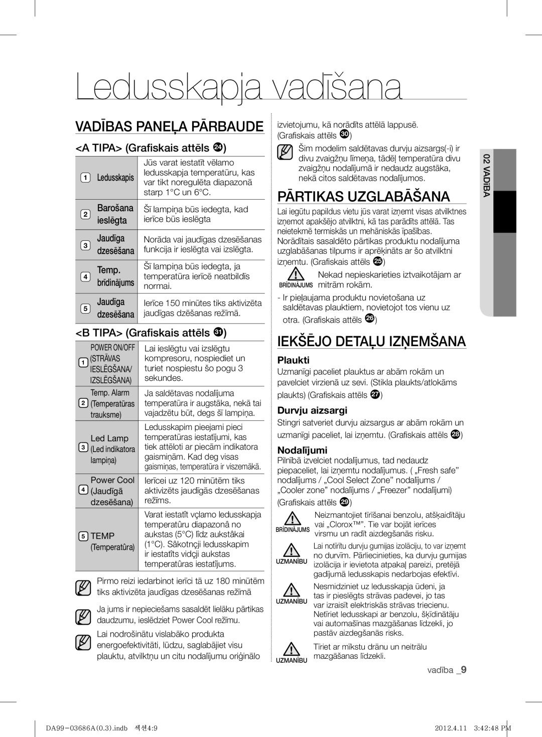 Samsung RL23THCSW1/XEF, RL23THCSW1/XEO, RL43THCSW1/EUR manual Tipa Graﬁskais attēls, Ieslēgta, Jaudīga, Strāvas, Vadība 