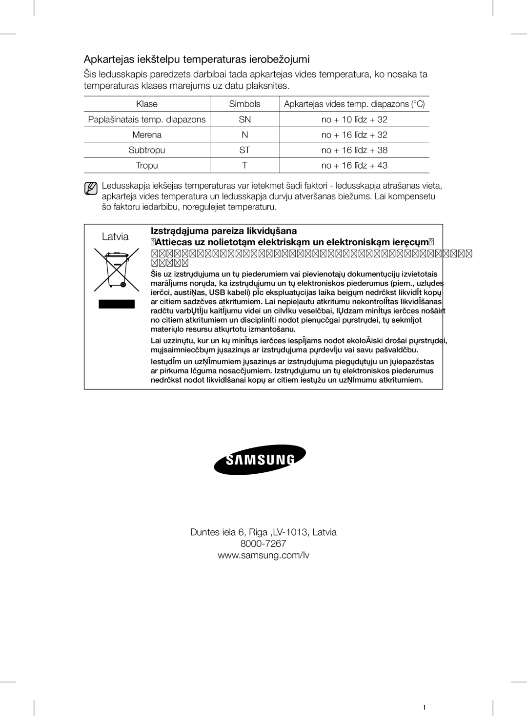 Samsung RL43THCSW1/EUR, RL23THCSW1/XEO manual Apkartejas iekštelpu temperaturas ierobežojumi, Latvia, Klase Simbols 