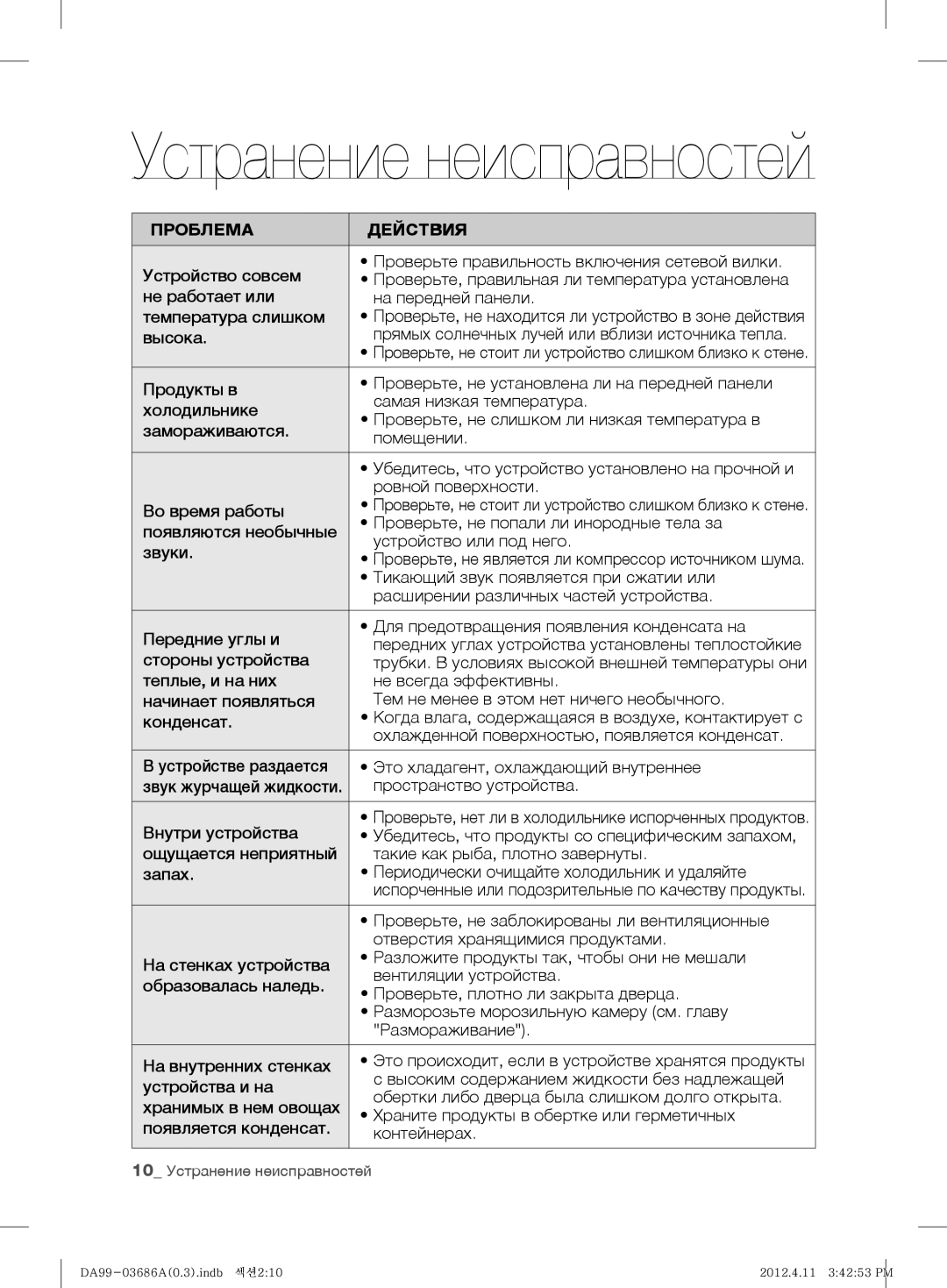 Samsung RL43THCSW1/EUR, RL23THCSW1/XEO manual Высока, Проверьте, не попали ли инородные тела за, Появляются необычные 