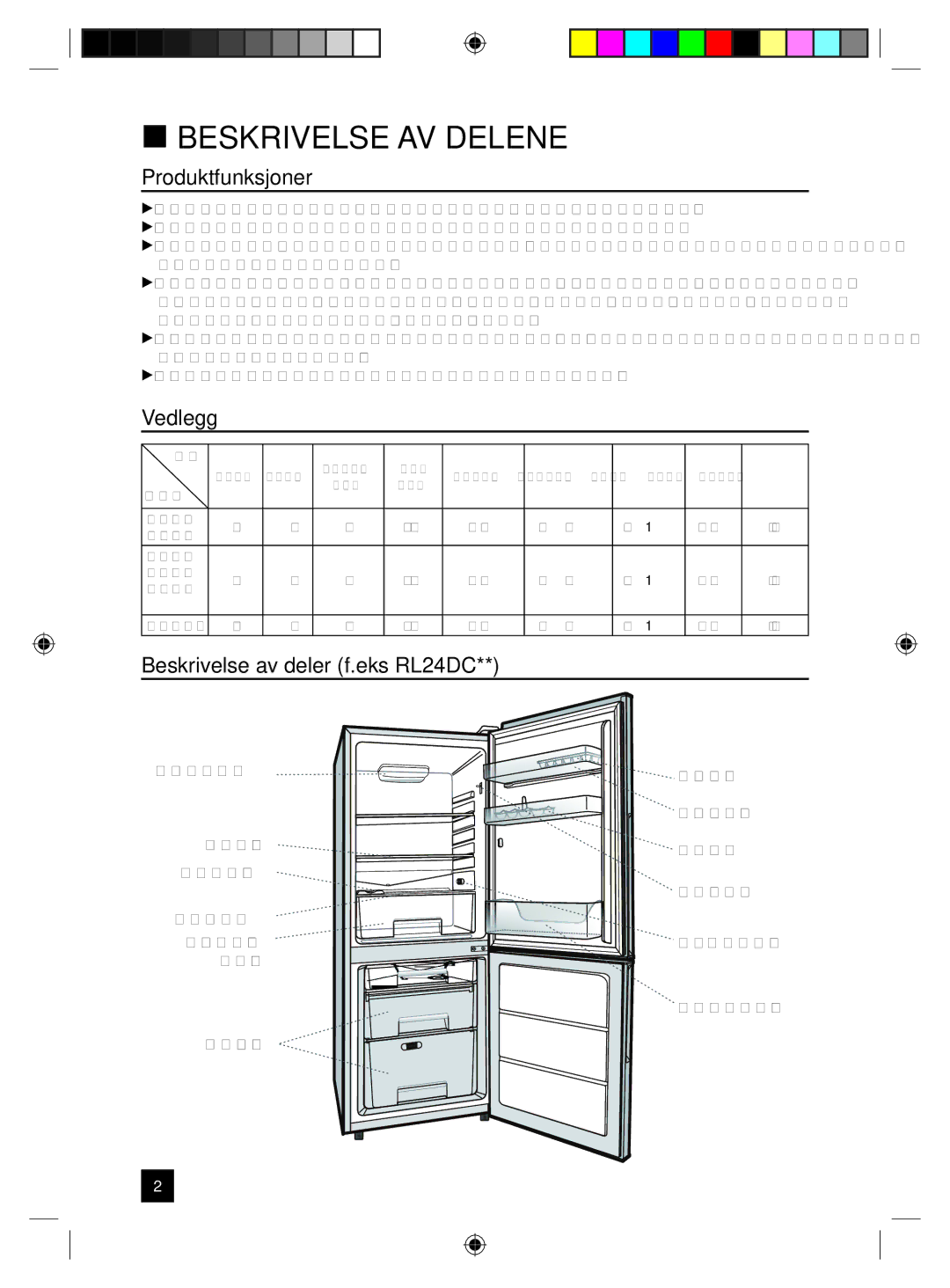 Samsung RL24DESW1/XEE manual  Beskrivelse AV Delene, Produktfunksjoner, Vedlegg, Beskrivelse av deler f.eks RL24DC 