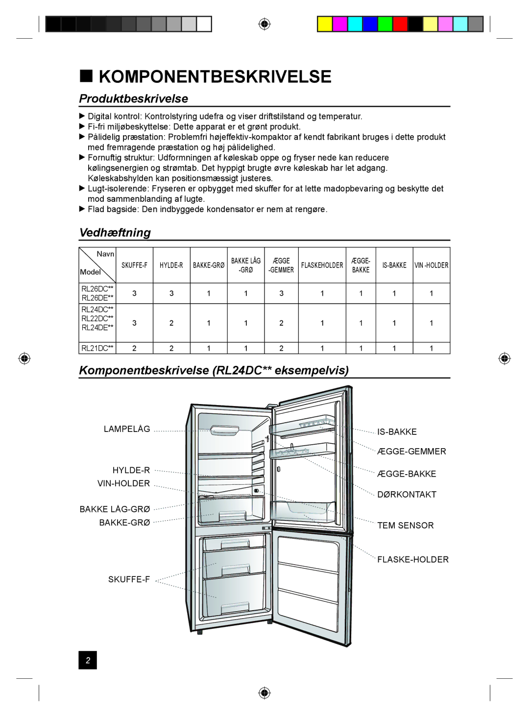 Samsung RL24DESW1/XEE  Komponentbeskrivelse, Produktbeskrivelse, Vedhæftning, Komponentbeskrivelse RL24DC** eksempelvis 