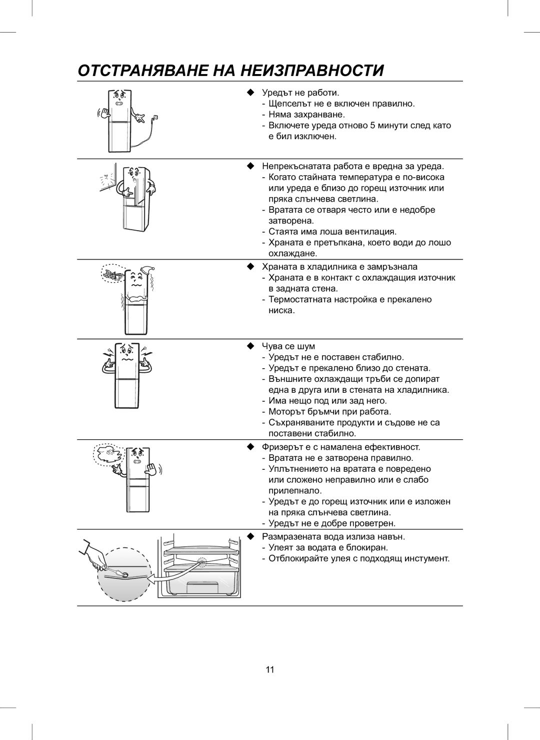 Samsung RL24FCAS1/BUL, RL24FCAS1/BWT manual Отстраняване НА Неизправности 