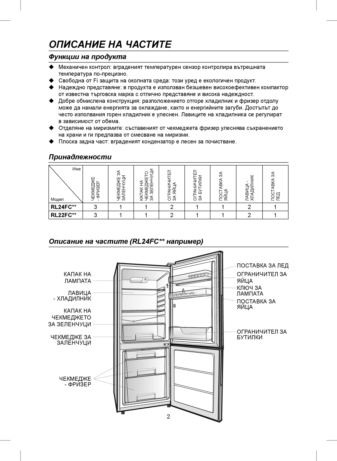 Samsung RL24FCAS1/BWT Описание НА Частите, Функции на продукта, Принадлежности, Описание на частите RL24FC** например 